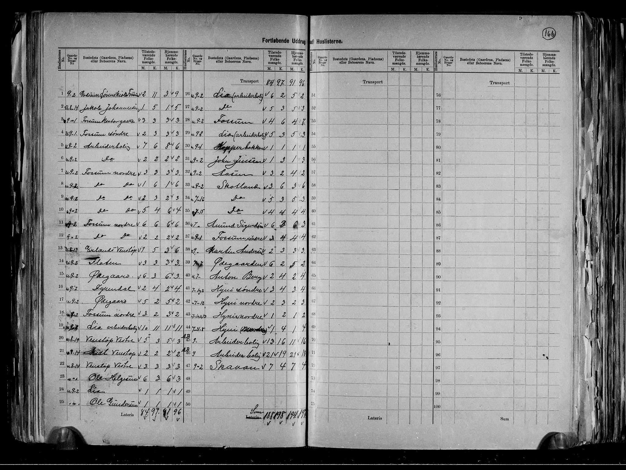 RA, 1891 census for 0812 Gjerpen, 1891, p. 13