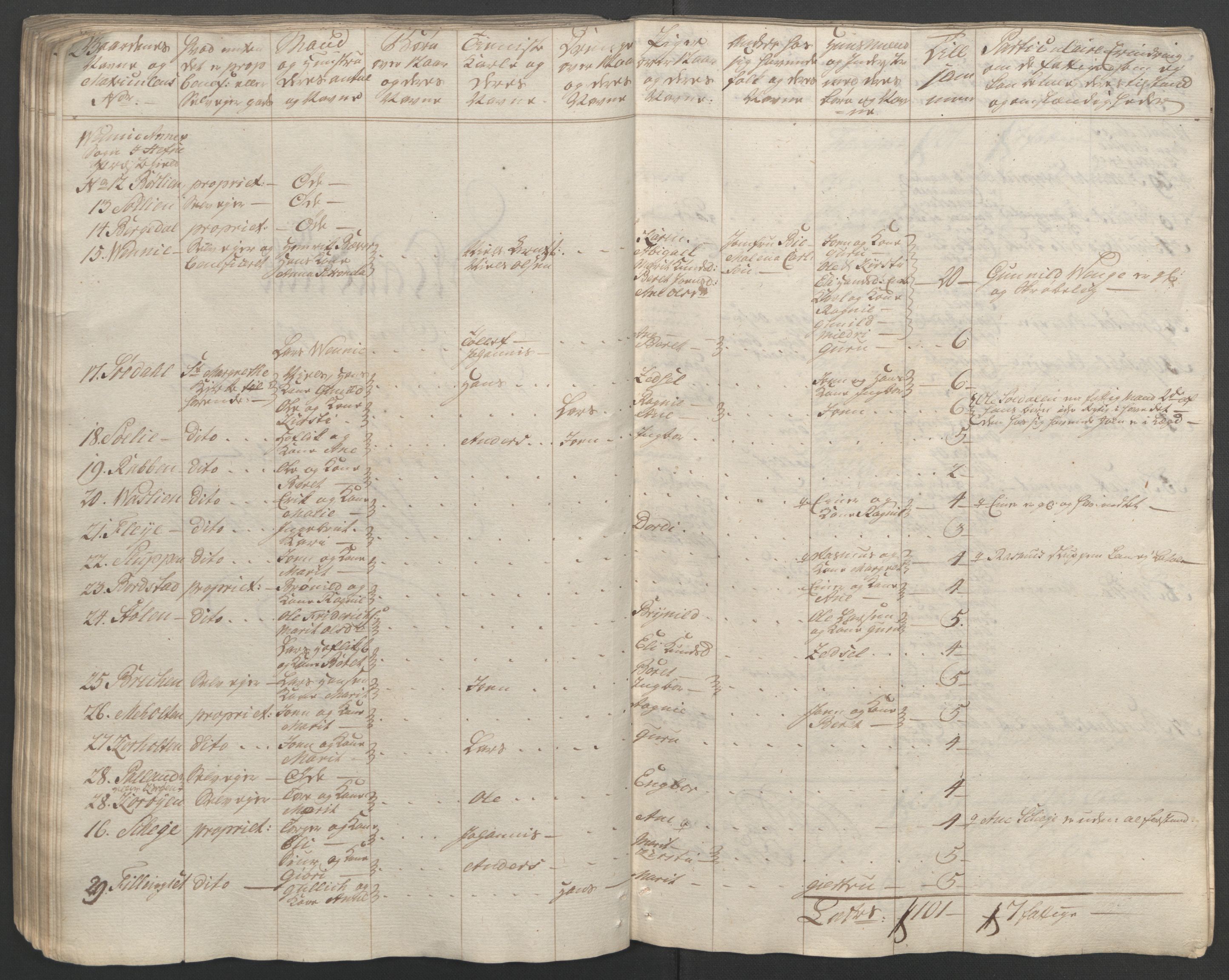 Rentekammeret inntil 1814, Reviderte regnskaper, Fogderegnskap, RA/EA-4092/R56/L3841: Ekstraskatten Nordmøre, 1762-1763, p. 116