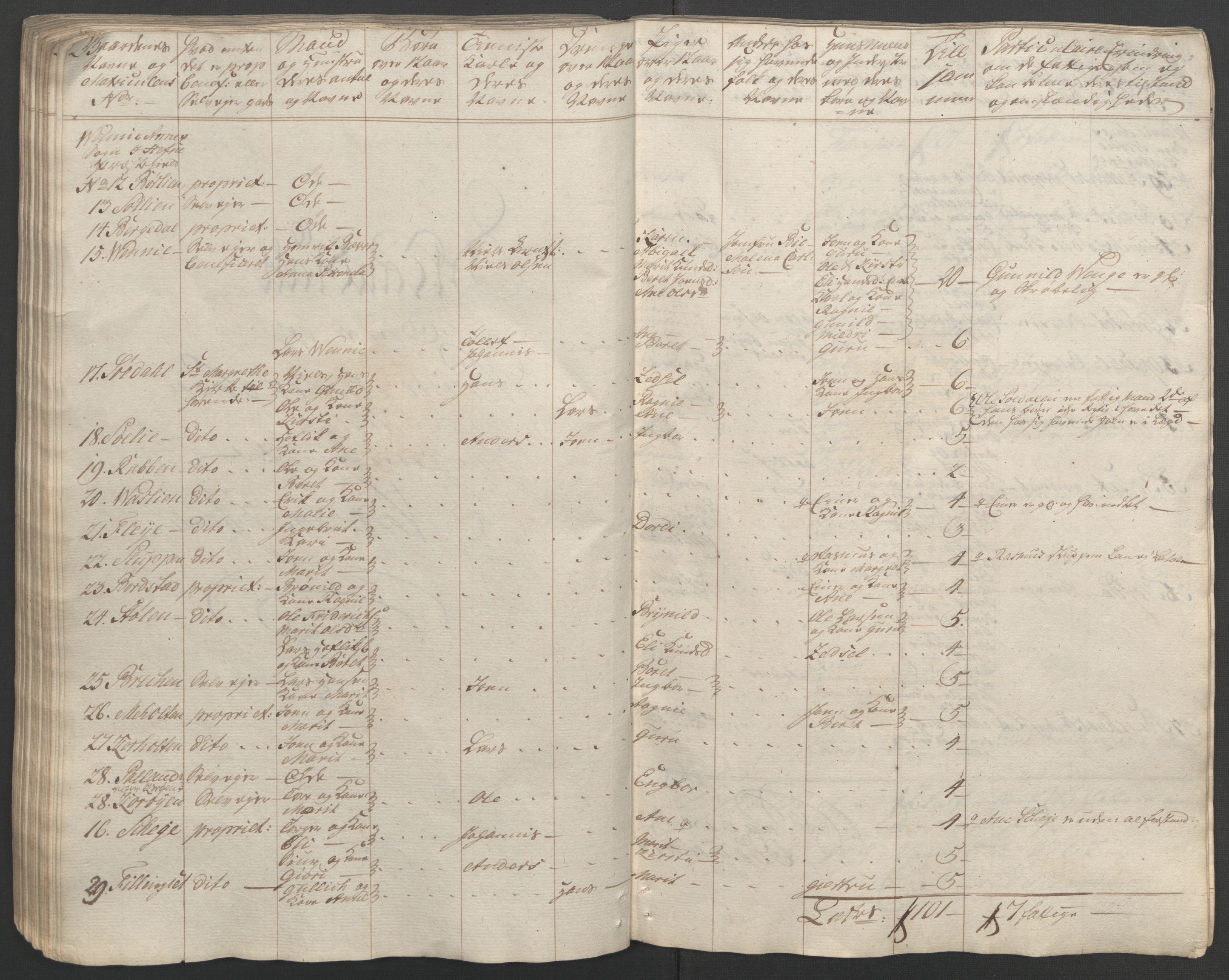 Rentekammeret inntil 1814, Reviderte regnskaper, Fogderegnskap, AV/RA-EA-4092/R56/L3841: Ekstraskatten Nordmøre, 1762-1763, p. 116