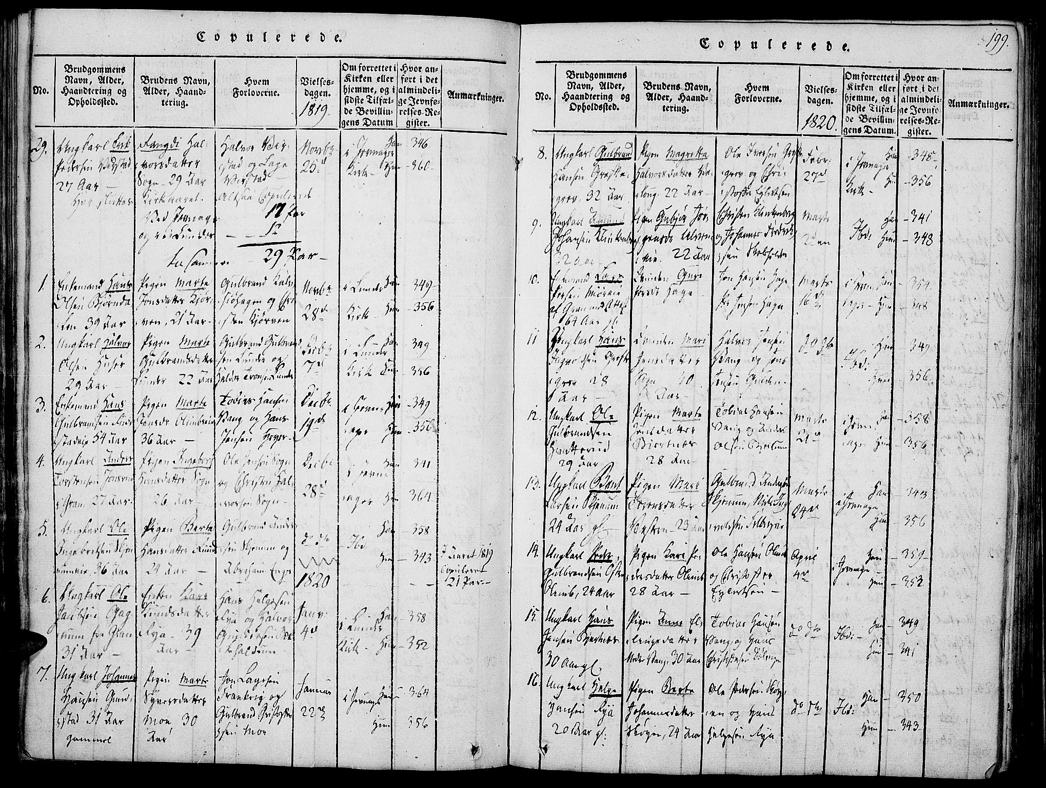 Jevnaker prestekontor, SAH/PREST-116/H/Ha/Haa/L0005: Parish register (official) no. 5, 1815-1837, p. 199