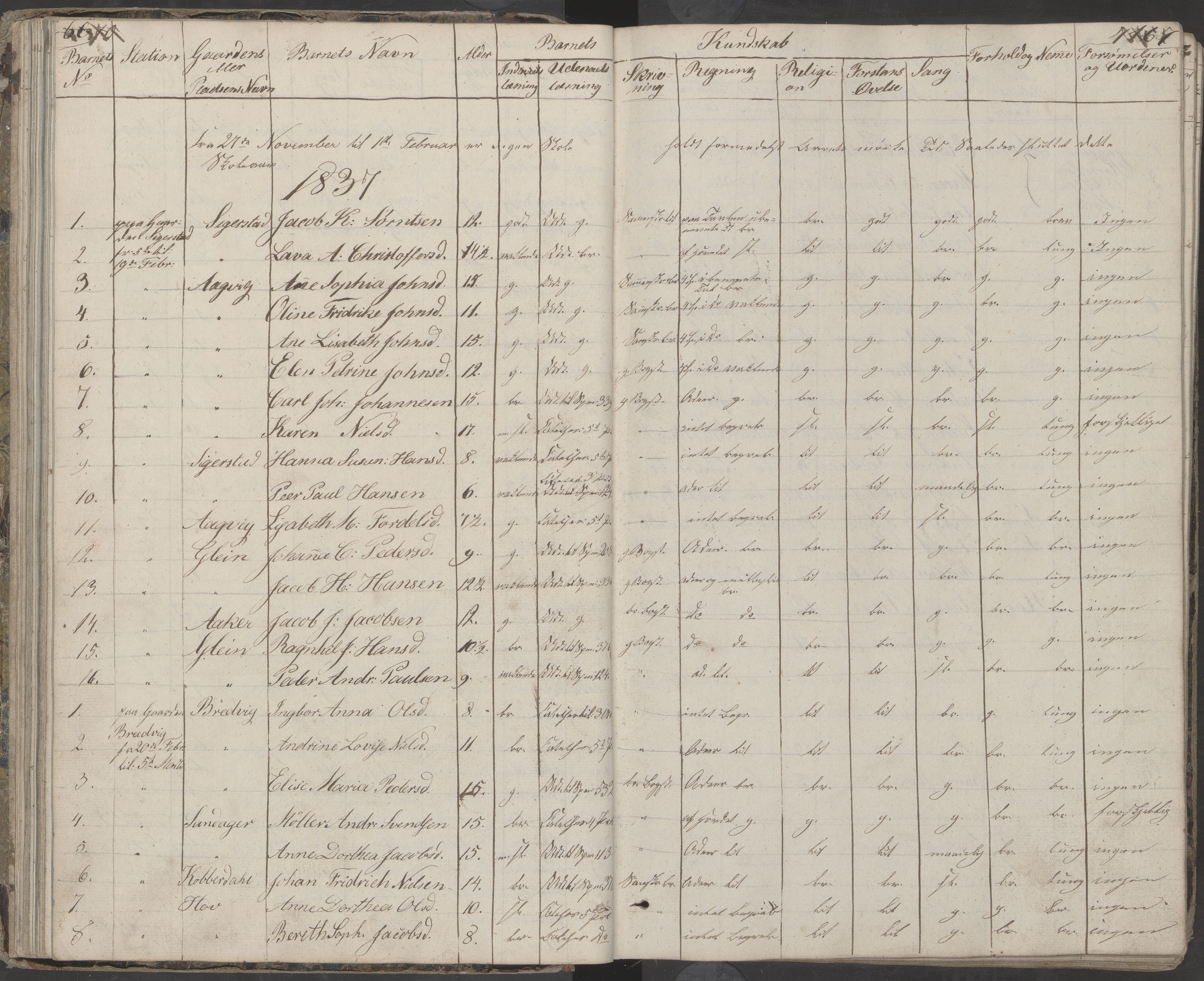 Dønna kommune. Dønnes fastskole, AIN/K-18270.510.01/442/L0001: Skoleprotokoll, 1832-1863, p. 67