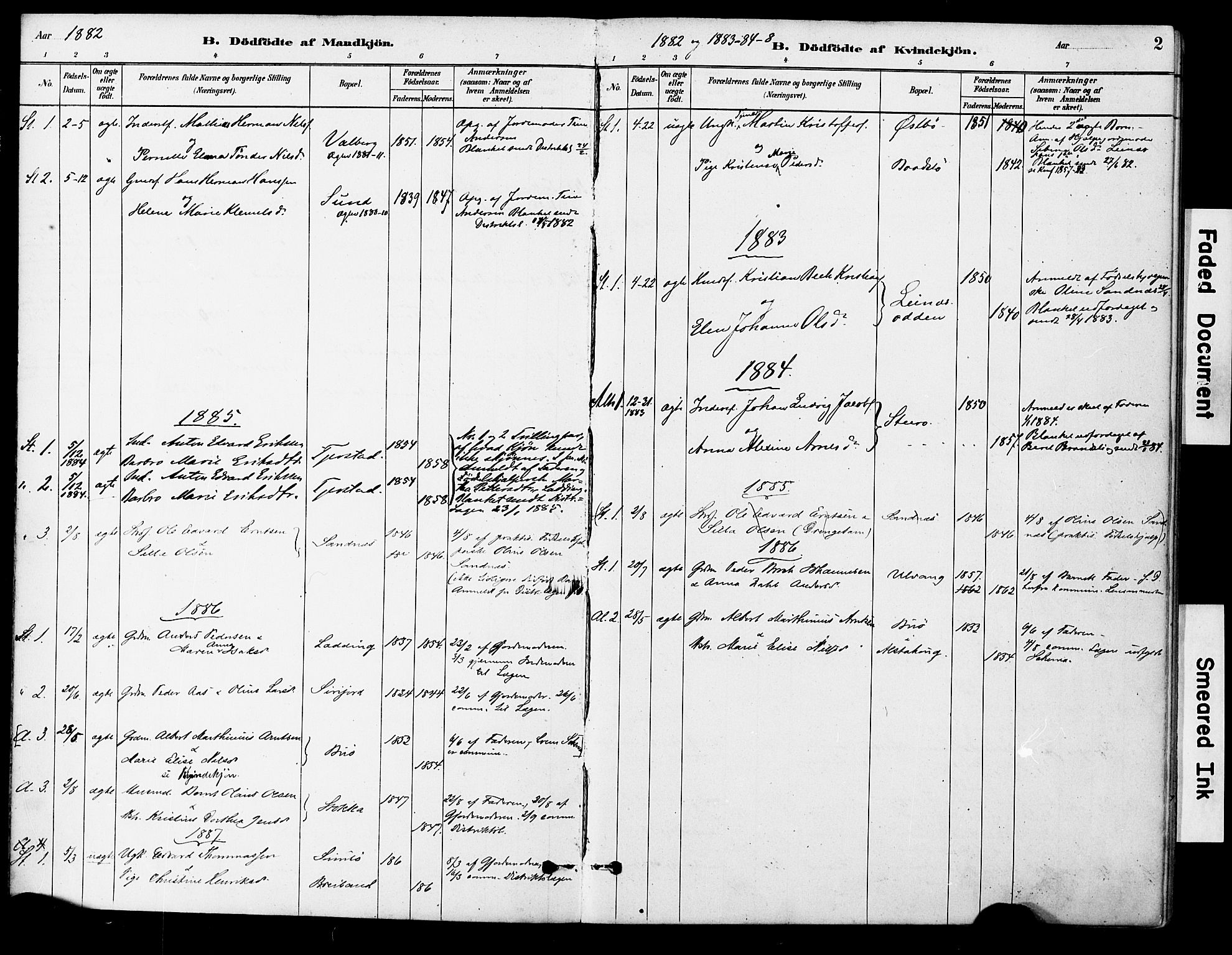 Ministerialprotokoller, klokkerbøker og fødselsregistre - Nordland, AV/SAT-A-1459/830/L0450: Parish register (official) no. 830A14, 1879-1896, p. 2