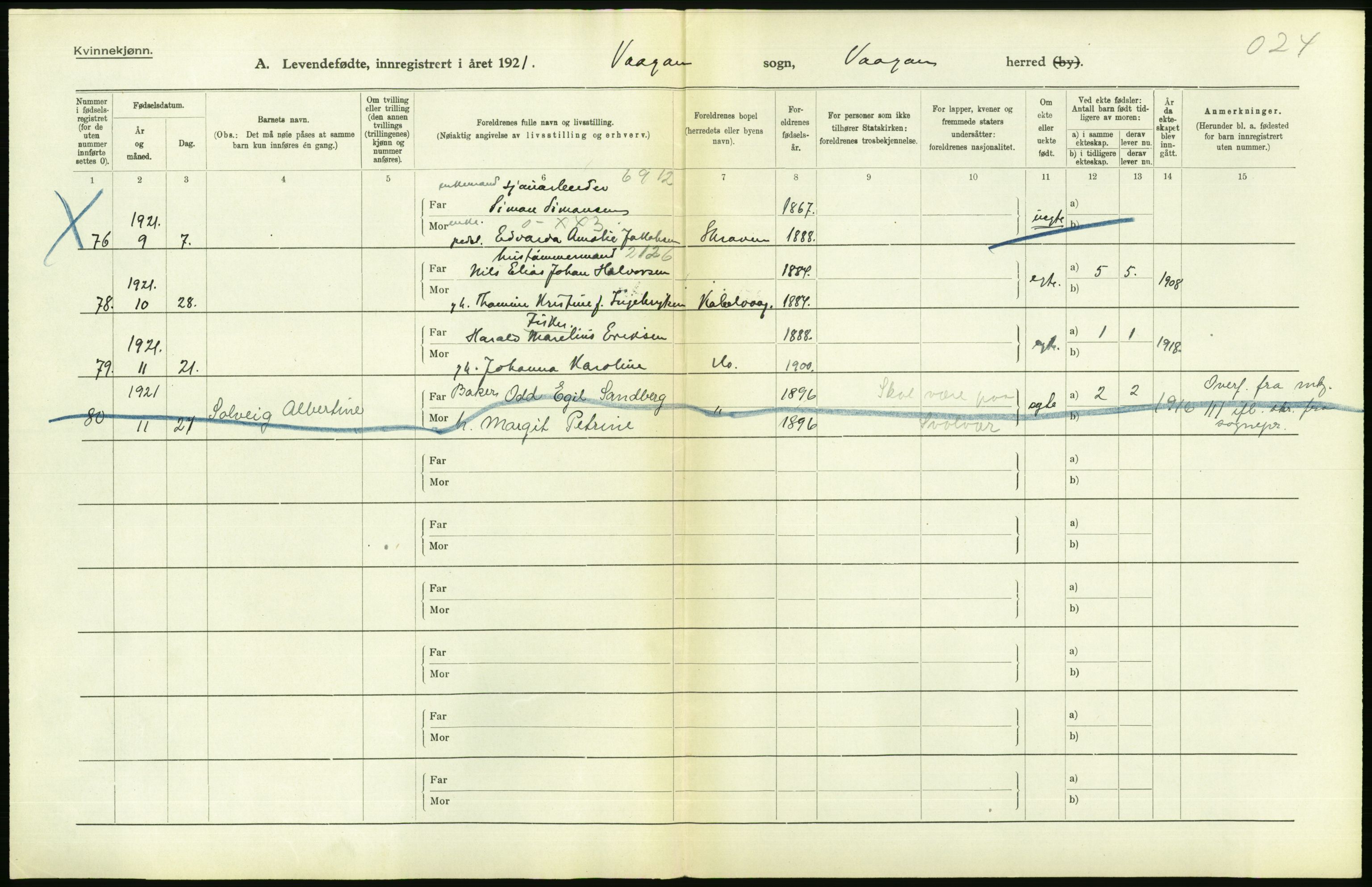 Statistisk sentralbyrå, Sosiodemografiske emner, Befolkning, AV/RA-S-2228/D/Df/Dfc/Dfca/L0049: Nordland fylke: Levendefødte menn og kvinner. Bygder., 1921, p. 306