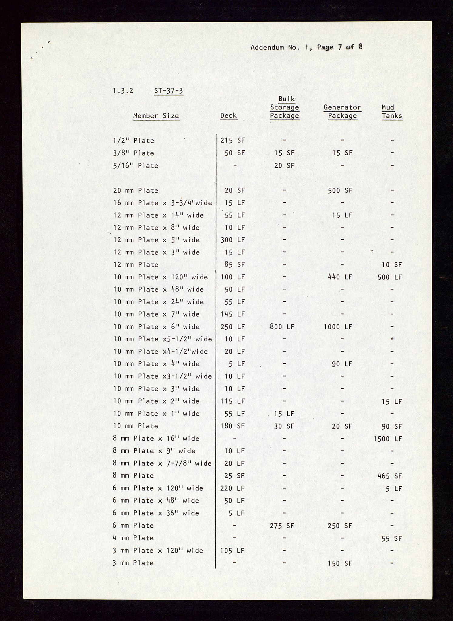 Industridepartementet, Oljekontoret, AV/SAST-A-101348/Dc/L0016: 756 Ekofisk center, betongkonstruksjoner, 1971-1972