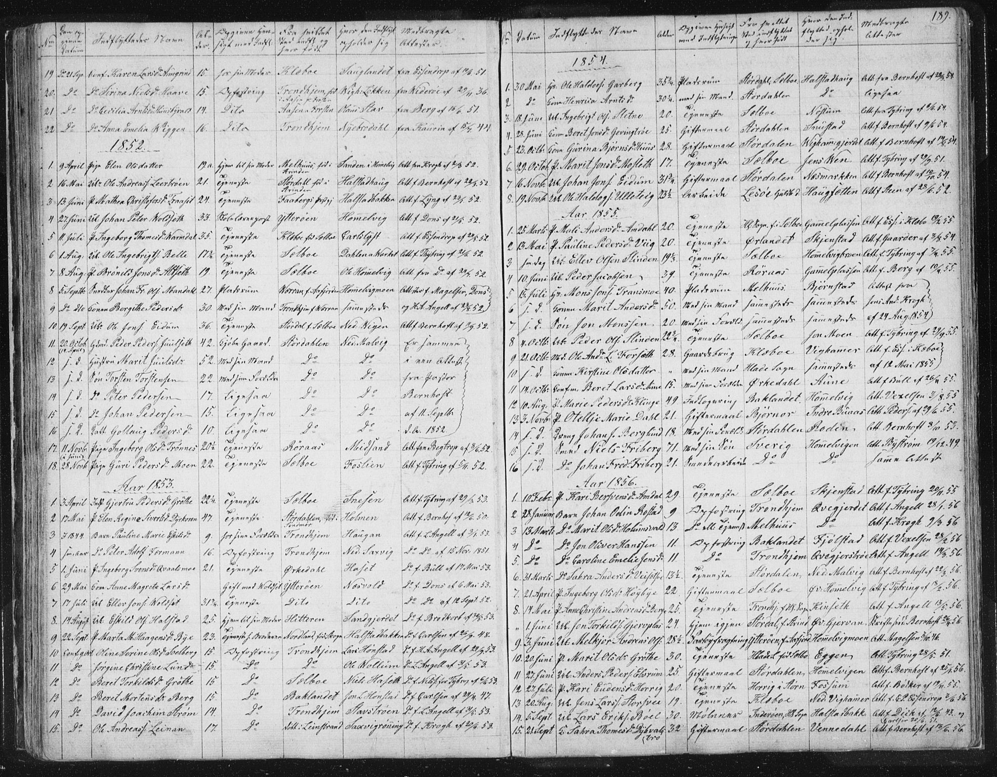Ministerialprotokoller, klokkerbøker og fødselsregistre - Sør-Trøndelag, SAT/A-1456/616/L0406: Parish register (official) no. 616A03, 1843-1879, p. 189