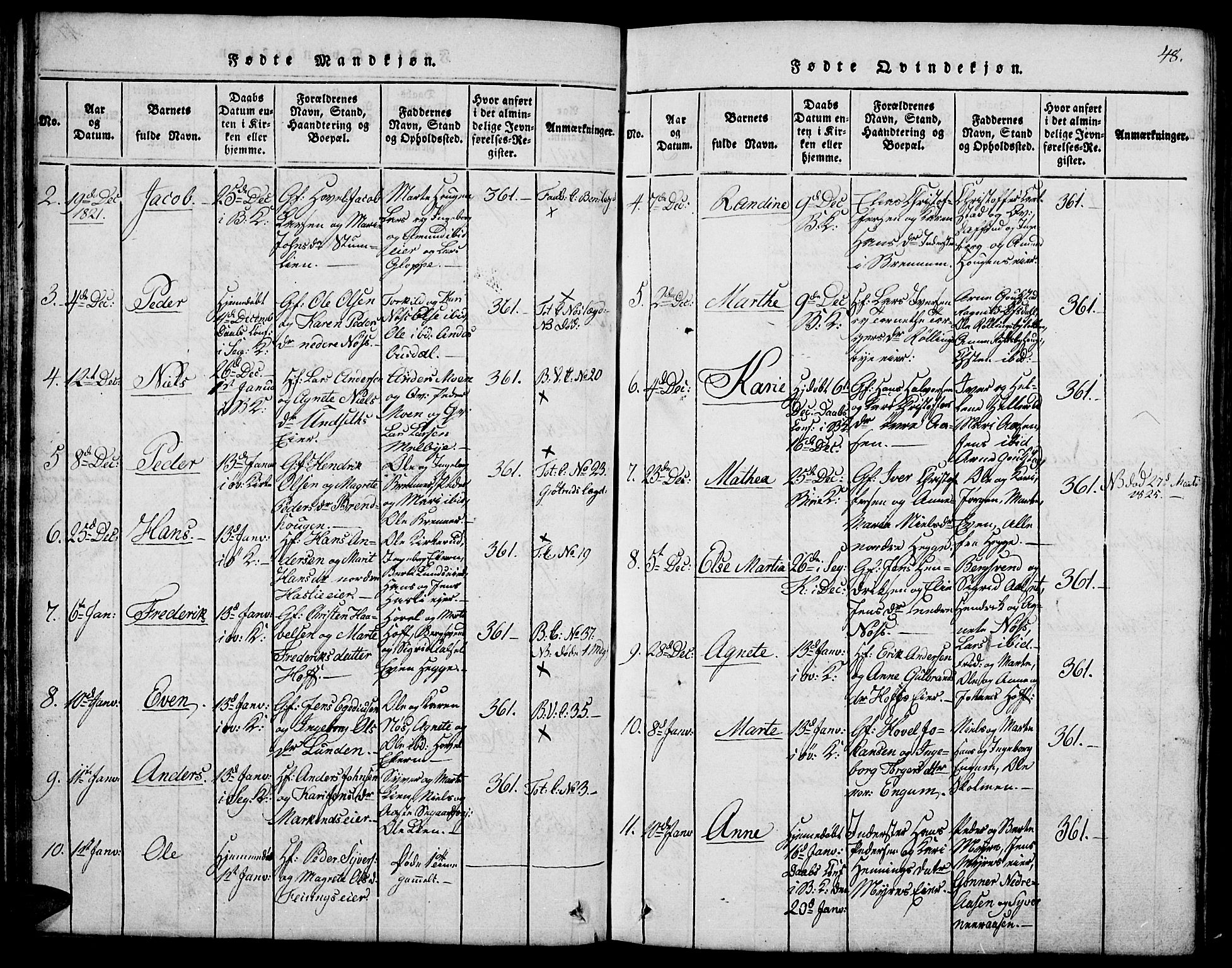 Biri prestekontor, SAH/PREST-096/H/Ha/Hab/L0001: Parish register (copy) no. 1, 1814-1828, p. 48