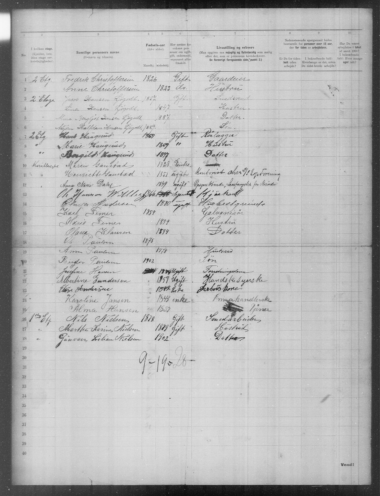 OBA, Municipal Census 1903 for Kristiania, 1903, p. 14265