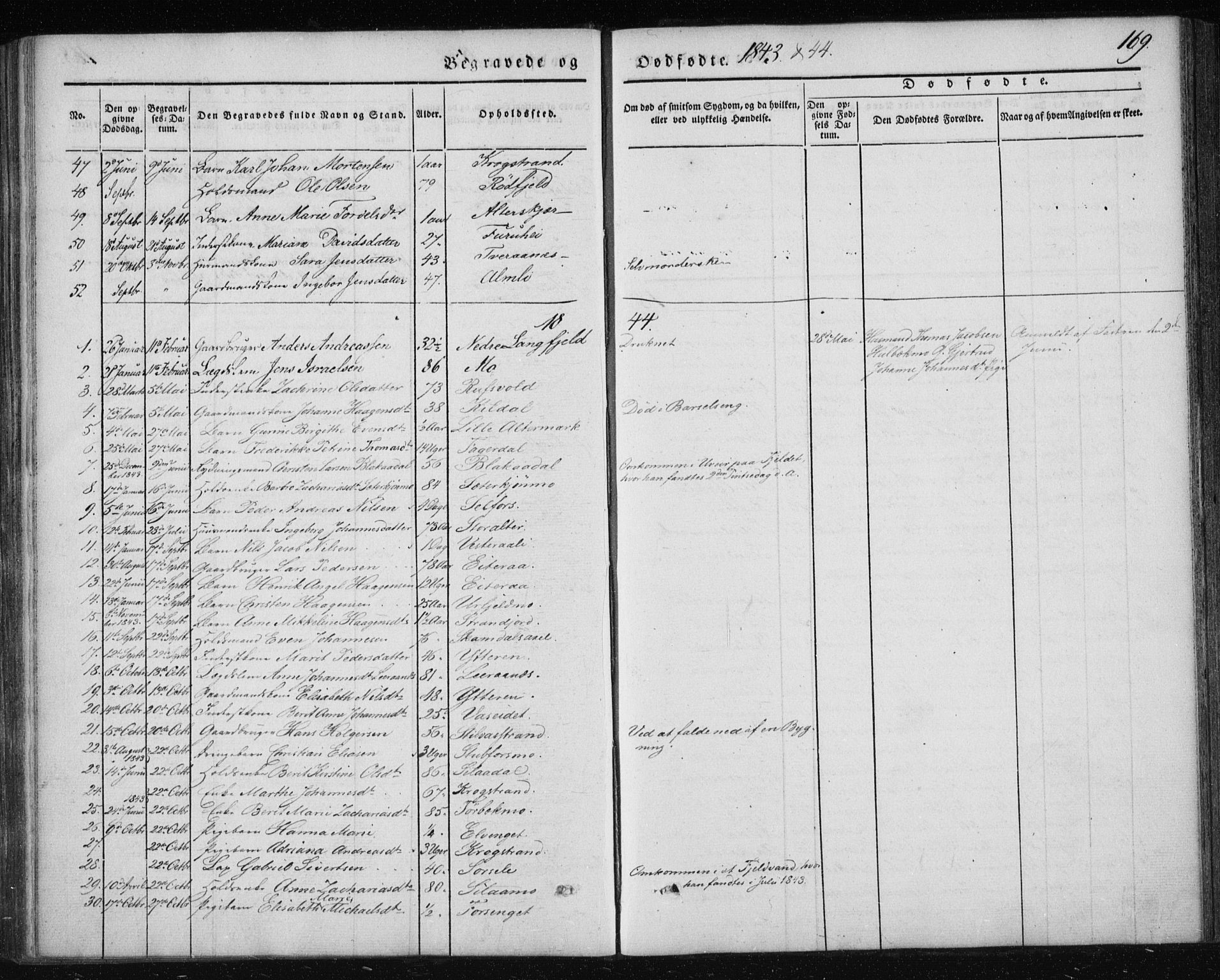 Ministerialprotokoller, klokkerbøker og fødselsregistre - Nordland, AV/SAT-A-1459/827/L0391: Parish register (official) no. 827A03, 1842-1852, p. 169