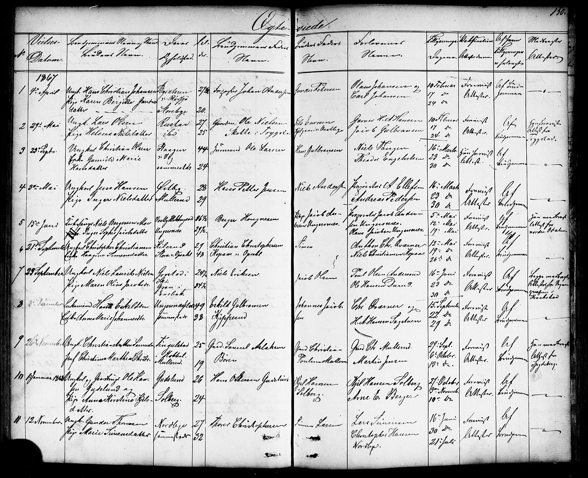 Enebakk prestekontor Kirkebøker, SAO/A-10171c/G/Gb/L0001: Parish register (copy) no. II 1, 1859-1890, p. 150