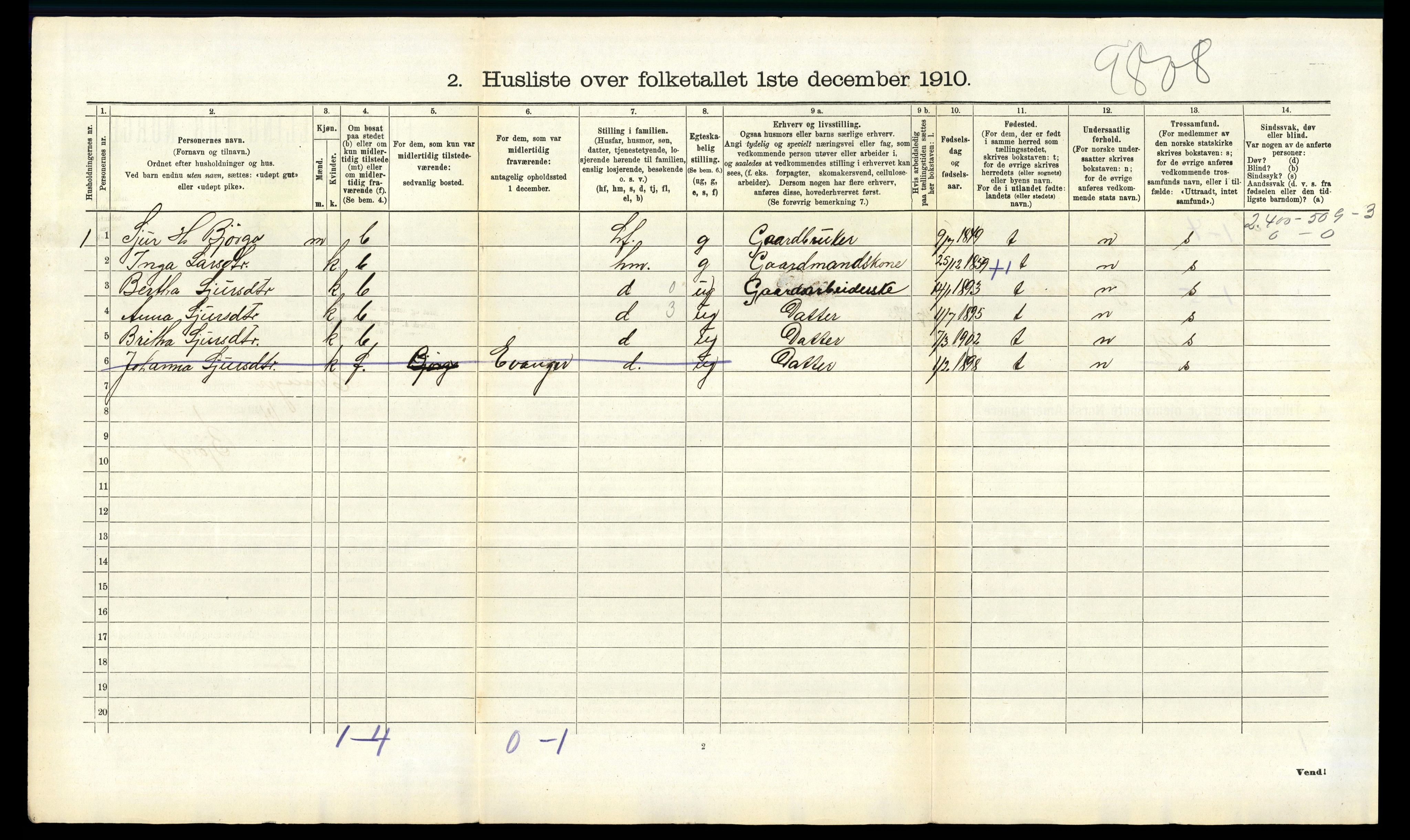 RA, 1910 census for Evanger, 1910, p. 100