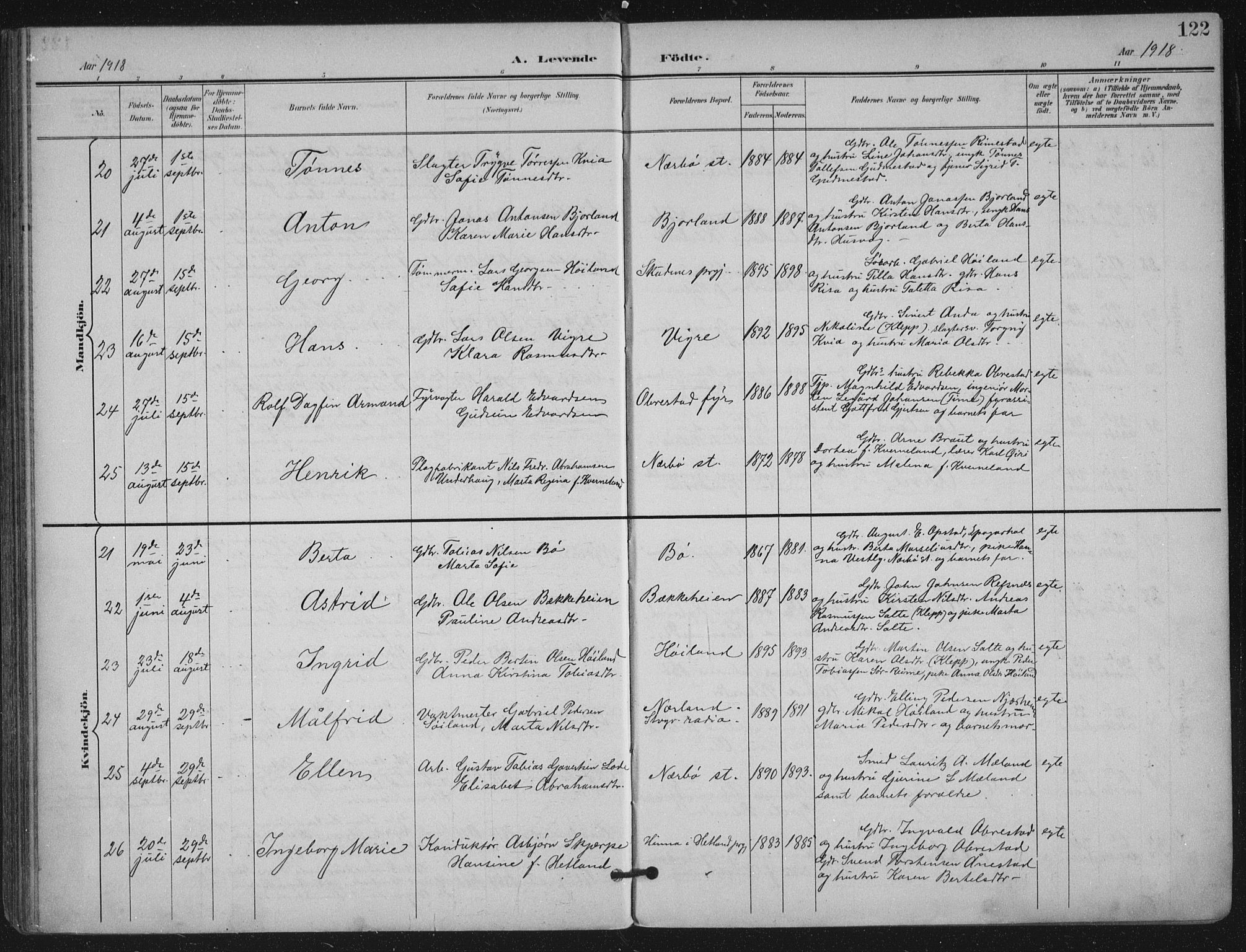 Hå sokneprestkontor, AV/SAST-A-101801/002/B/L0001: Parish register (official) no. A 11, 1897-1924, p. 122