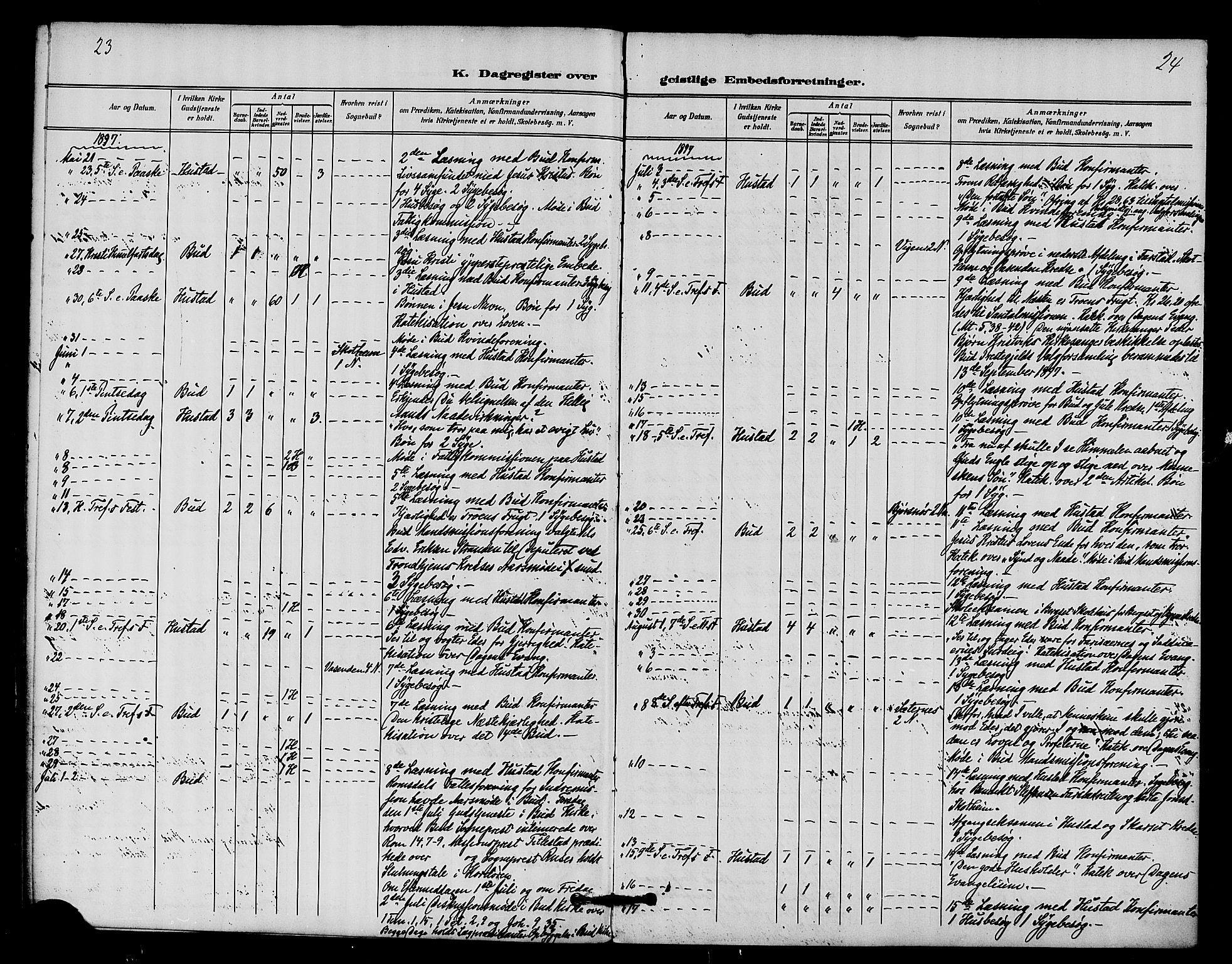 Ministerialprotokoller, klokkerbøker og fødselsregistre - Møre og Romsdal, AV/SAT-A-1454/566/L0770: Parish register (official) no. 566A09, 1893-1903, p. 23-24