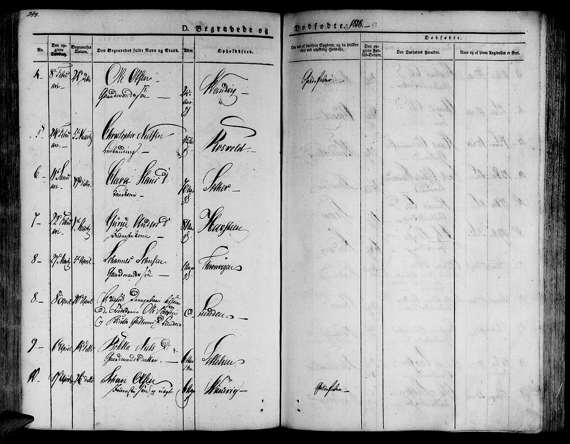 Ministerialprotokoller, klokkerbøker og fødselsregistre - Nord-Trøndelag, AV/SAT-A-1458/701/L0006: Parish register (official) no. 701A06, 1825-1841, p. 248