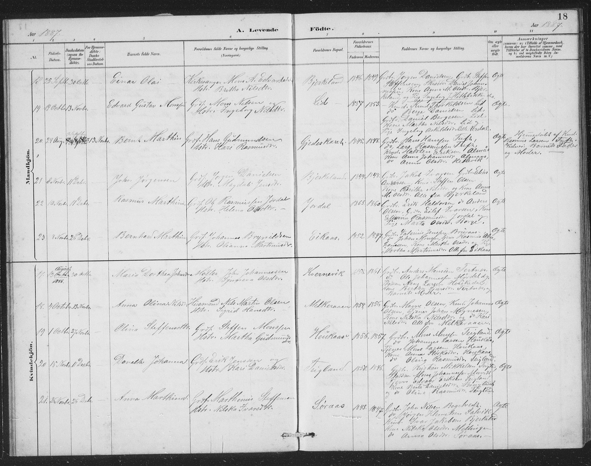Åsane sokneprestembete, SAB/A-79401/H/Hab: Parish register (copy) no. A 2, 1885-1898, p. 18
