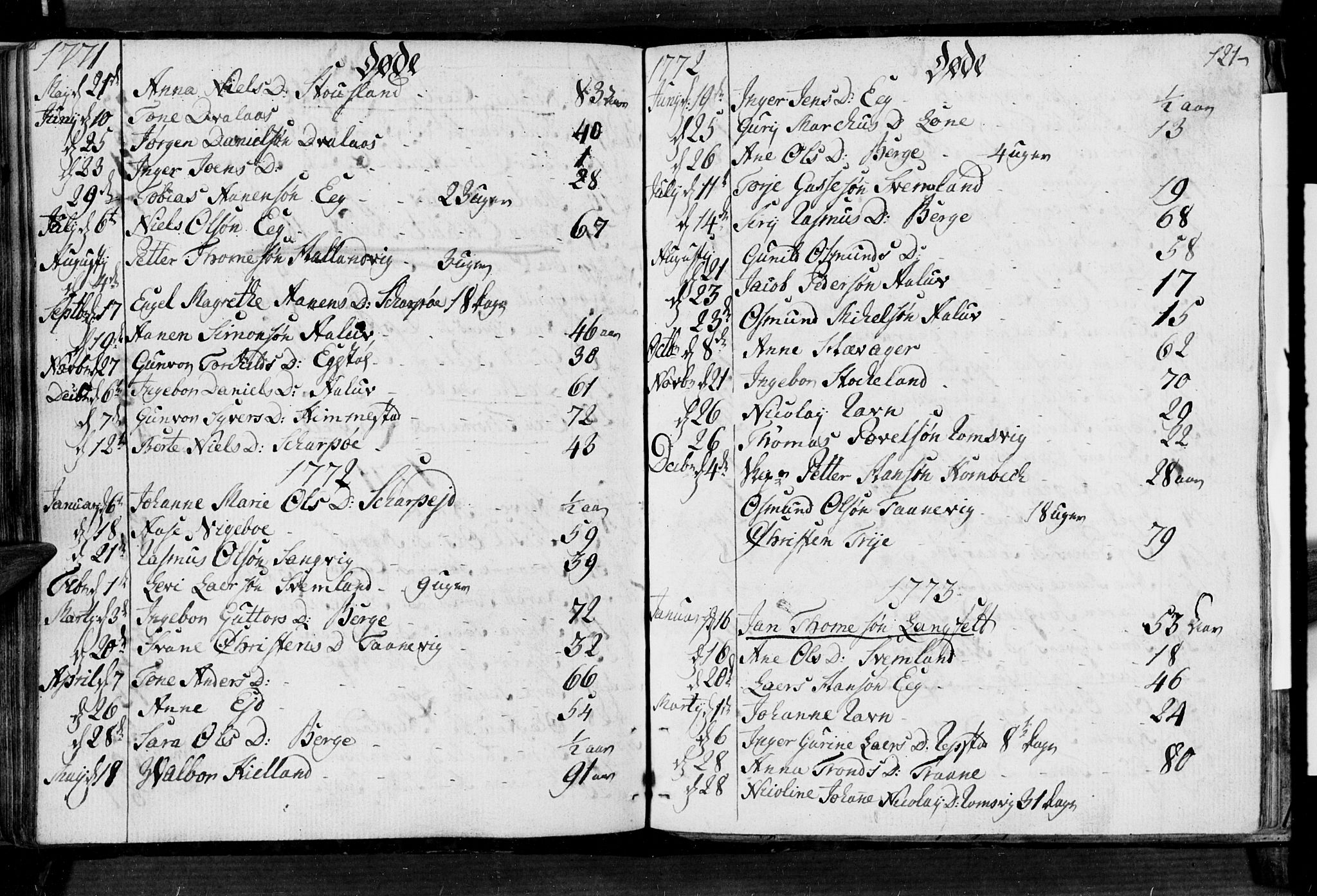 Søgne sokneprestkontor, SAK/1111-0037/F/Fa/Fab/L0004: Parish register (official) no. A 4, 1770-1822, p. 120-121
