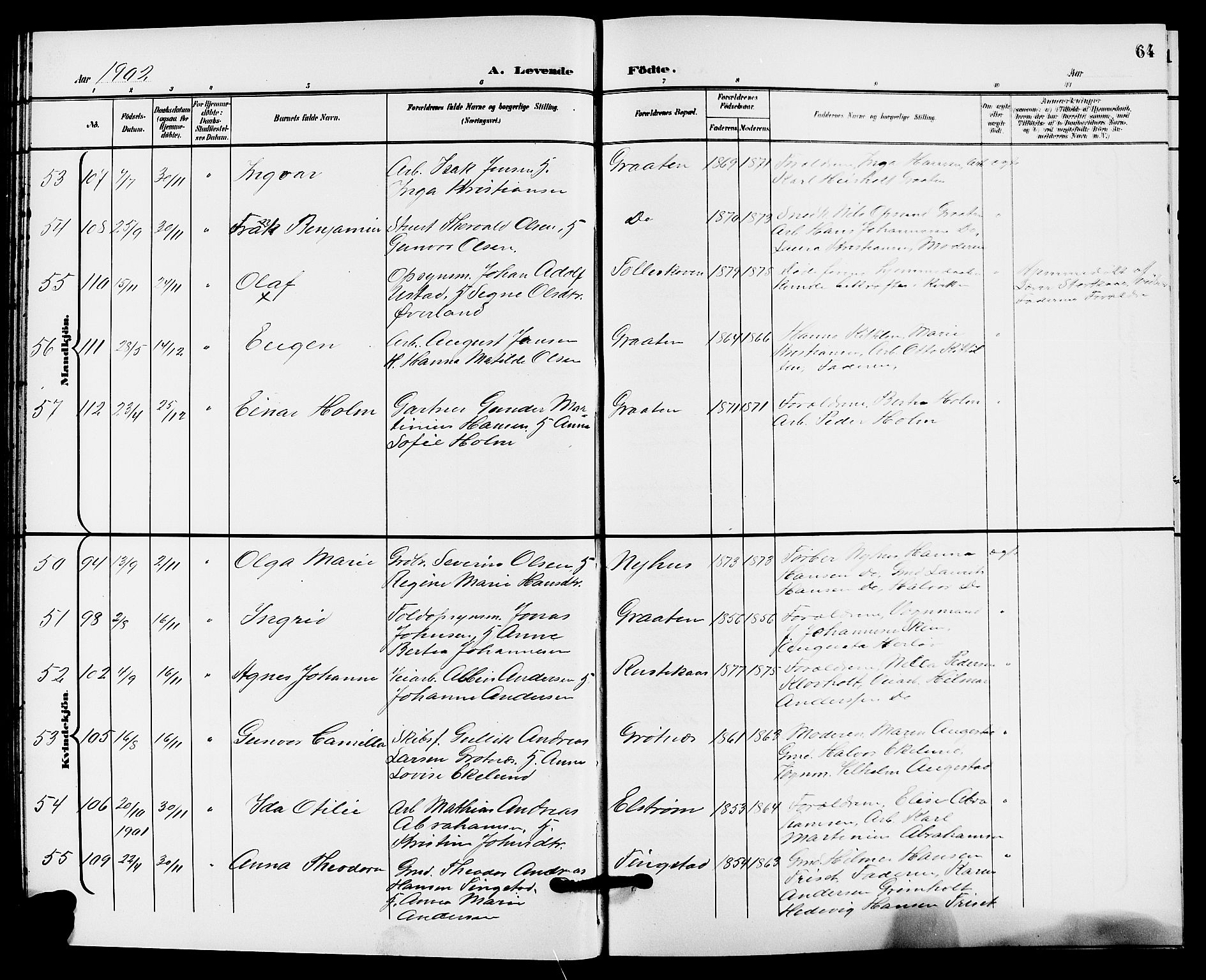 Solum kirkebøker, SAKO/A-306/G/Ga/L0008: Parish register (copy) no. I 8, 1898-1909, p. 64