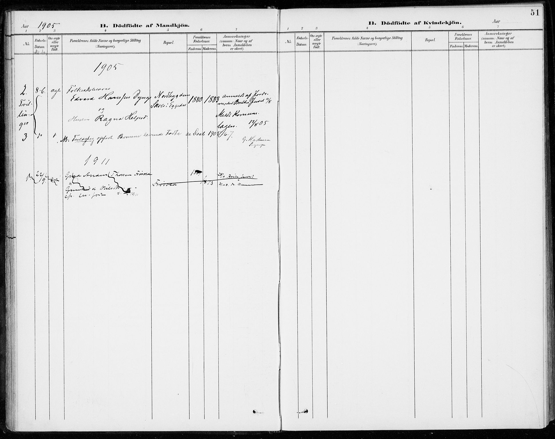 Sigdal kirkebøker, AV/SAKO-A-245/F/Fc/L0002: Parish register (official) no. III 2, 1894-1911, p. 51