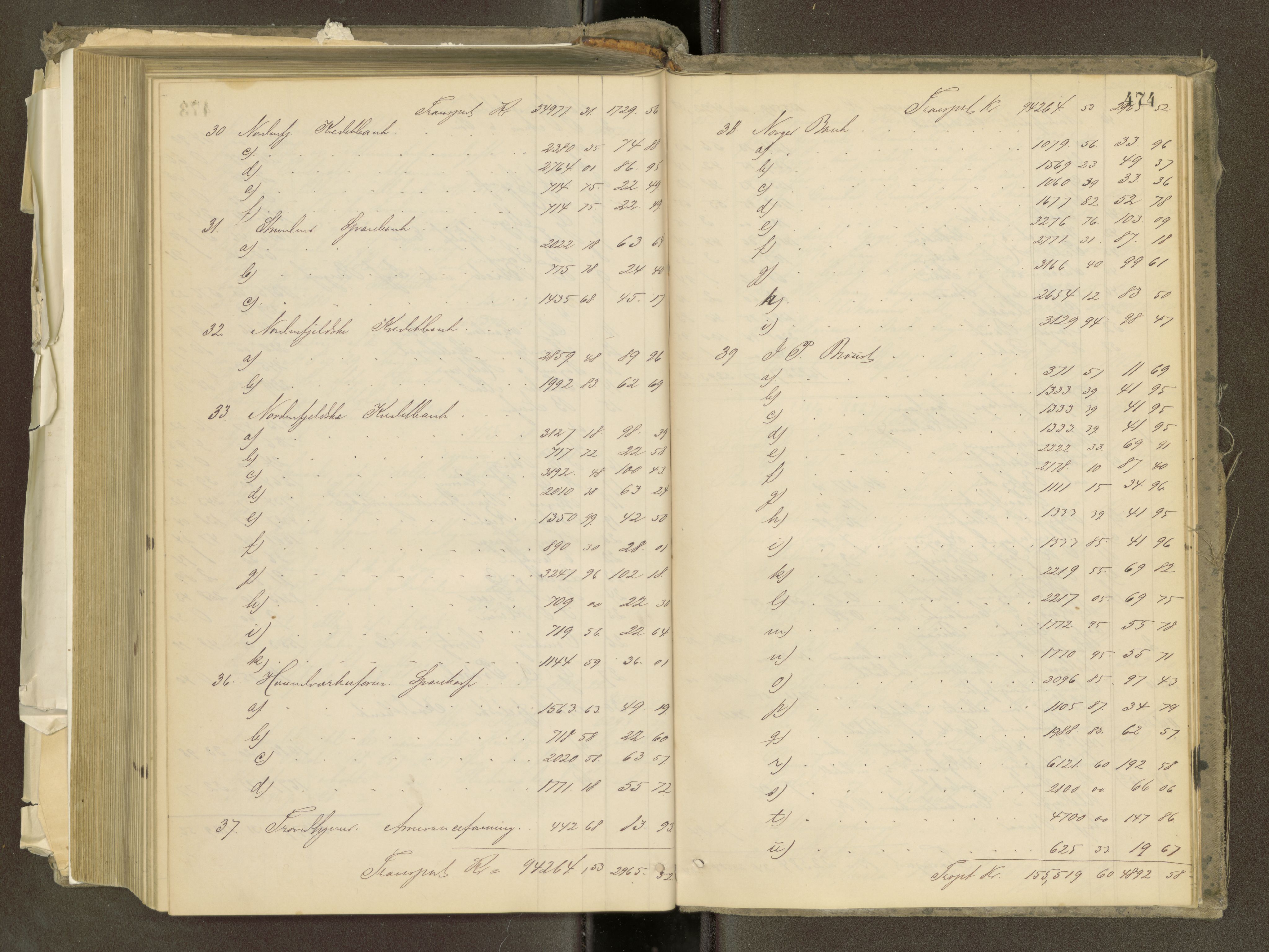 Trondheim byfogd, AV/SAT-A-0003/1/3/3A/L0032: Skifteutlodningsprotokoll - 22/9-1/4. (m/ register) U, 1877-1882, p. 474