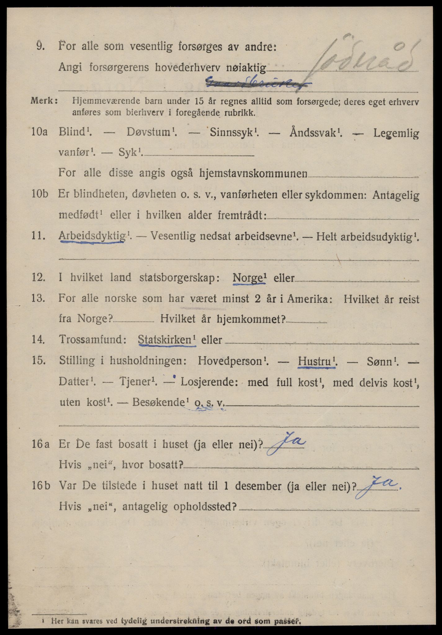 SAT, 1920 census for Sunnylven, 1920, p. 2777