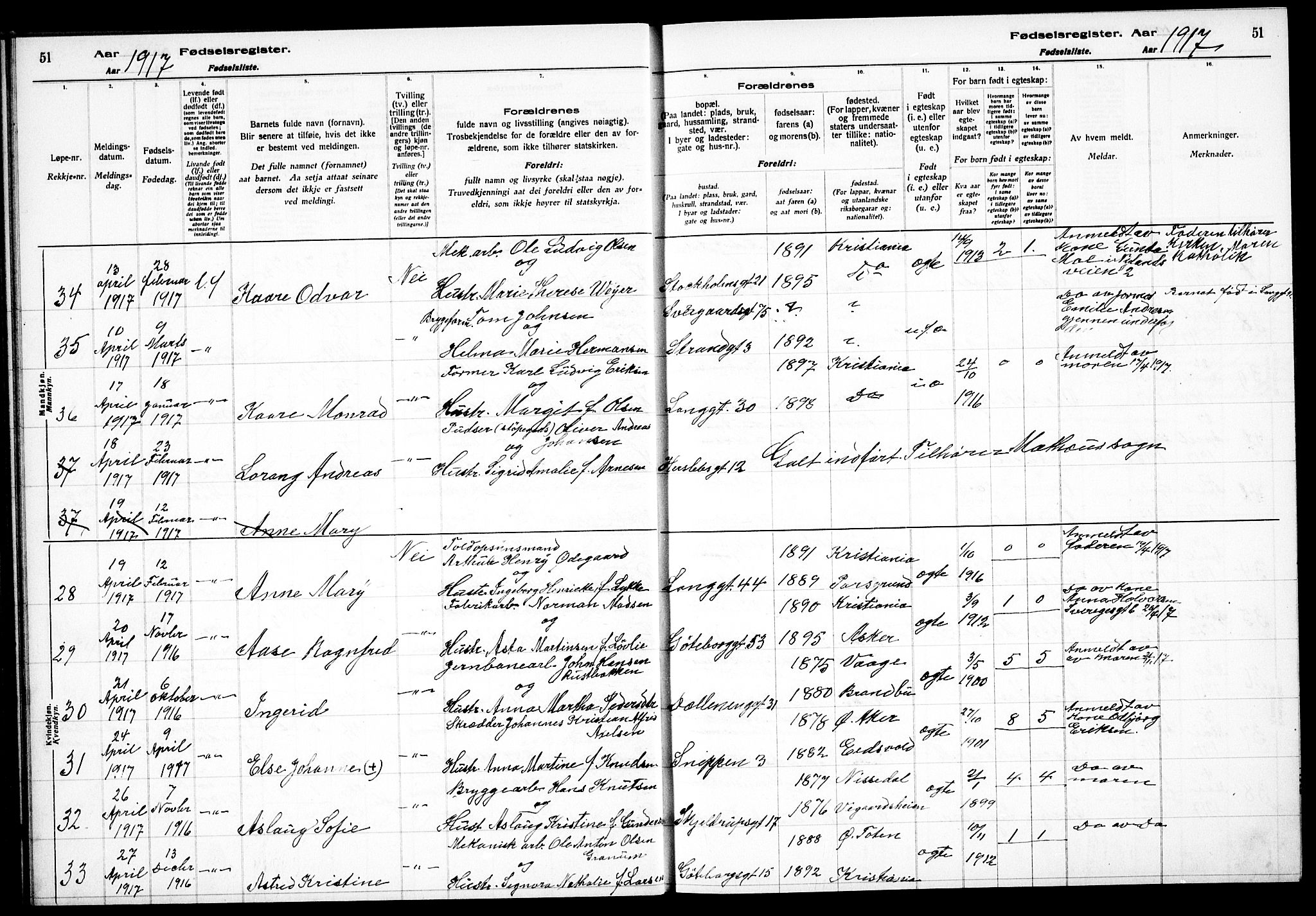 Petrus prestekontor Kirkebøker, AV/SAO-A-10872/J/Ja/L0001: Birth register no. 1, 1916-1922, p. 51
