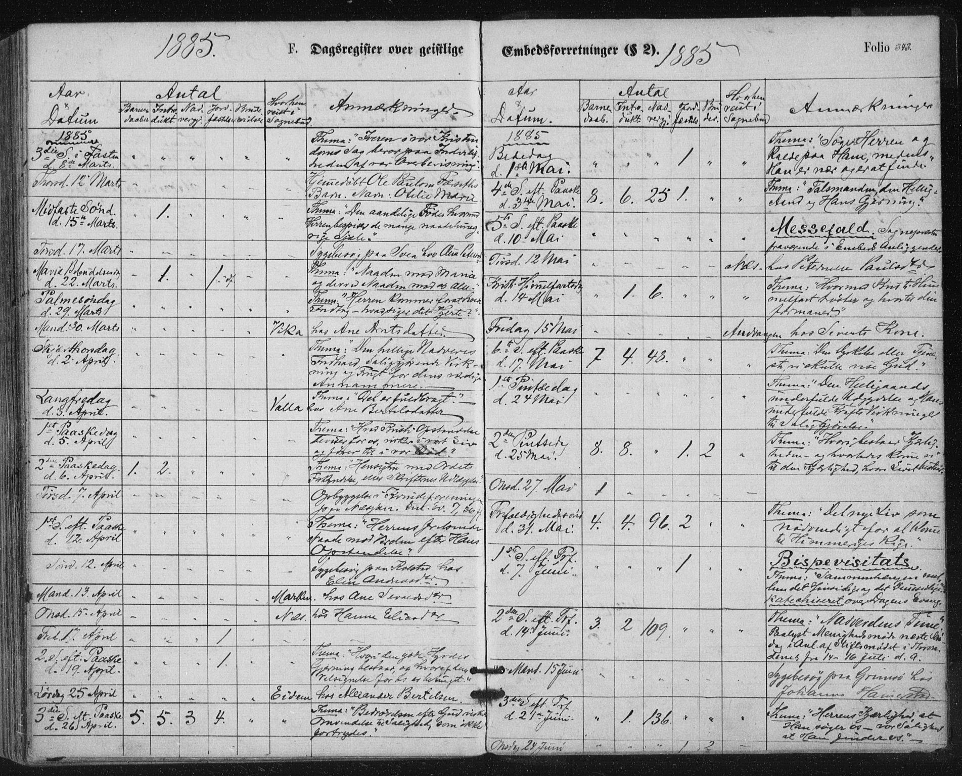 Ministerialprotokoller, klokkerbøker og fødselsregistre - Nordland, SAT/A-1459/816/L0241: Parish register (official) no. 816A07, 1870-1885, p. 343