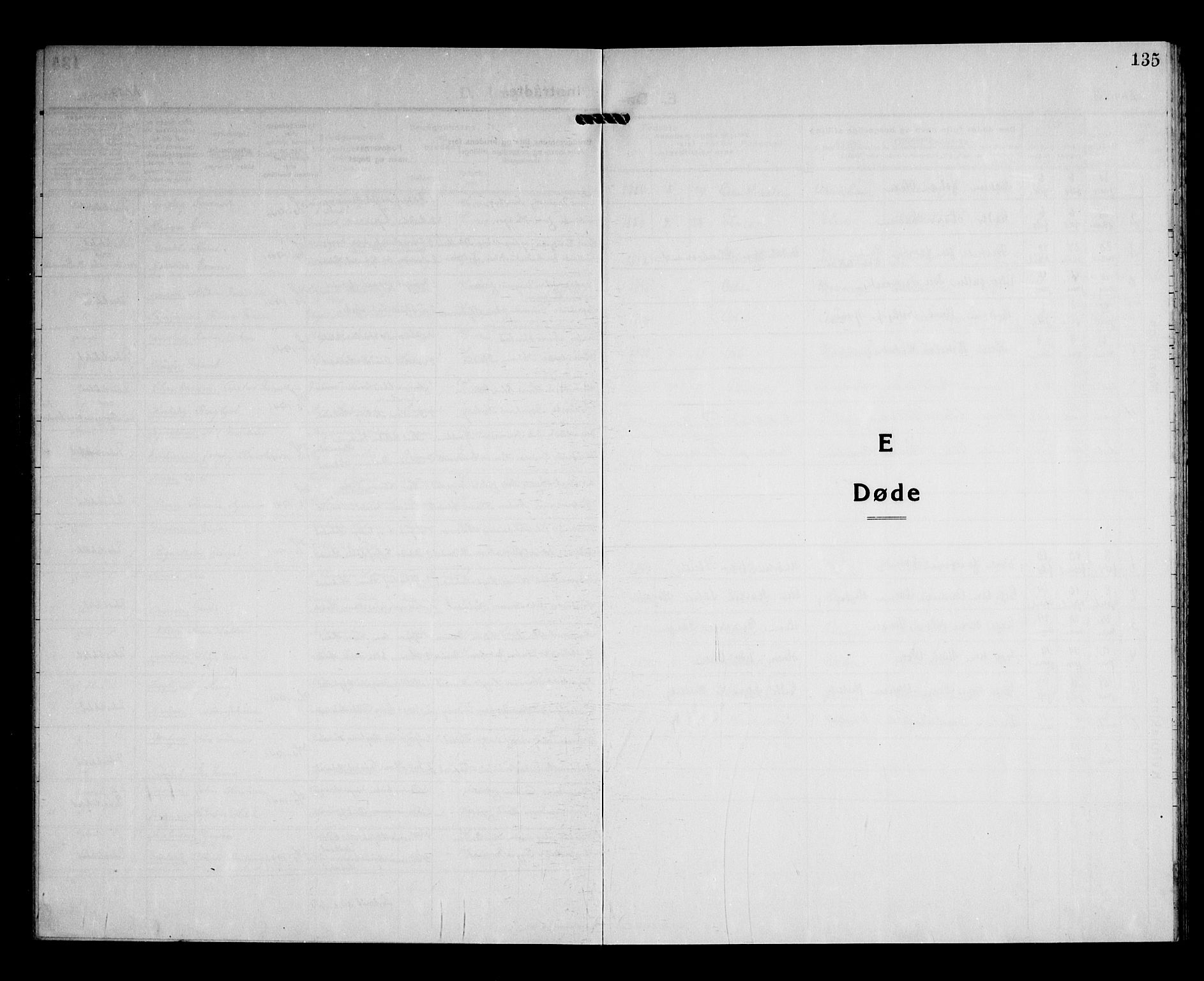 Nittedal prestekontor Kirkebøker, AV/SAO-A-10365a/G/Gb/L0004: Parish register (copy) no. II 4, 1925-1945, p. 135