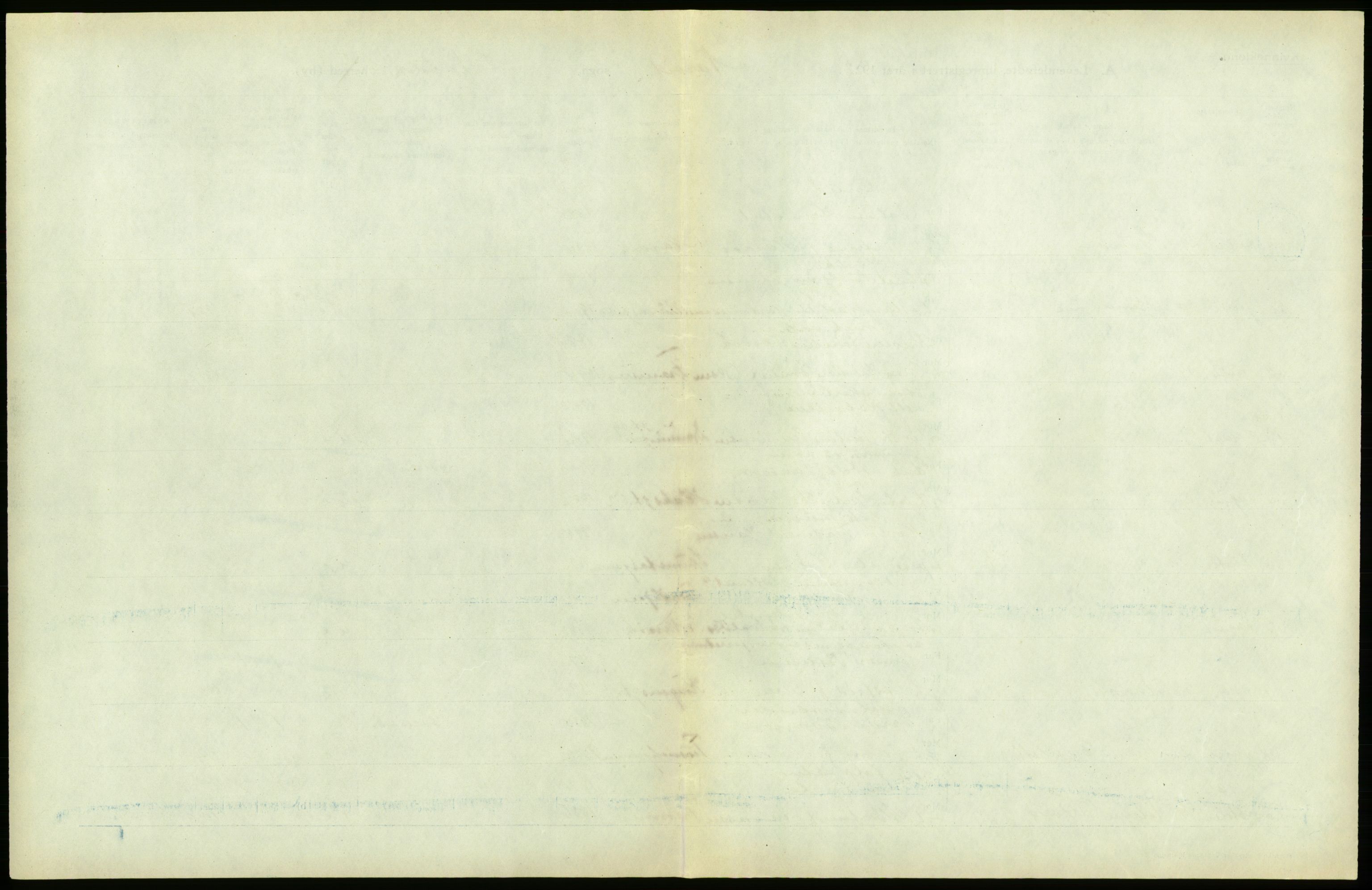 Statistisk sentralbyrå, Sosiodemografiske emner, Befolkning, AV/RA-S-2228/D/Df/Dfc/Dfcb/L0044: Nordland fylke: Levendefødte menn og kvinner. Bygder og byer., 1922, p. 67