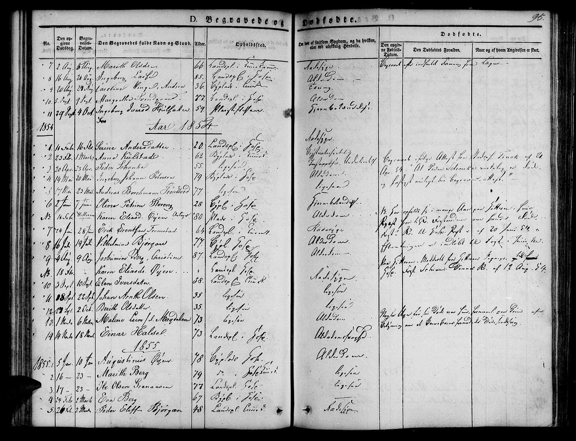 Ministerialprotokoller, klokkerbøker og fødselsregistre - Sør-Trøndelag, AV/SAT-A-1456/623/L0468: Parish register (official) no. 623A02, 1826-1867, p. 95