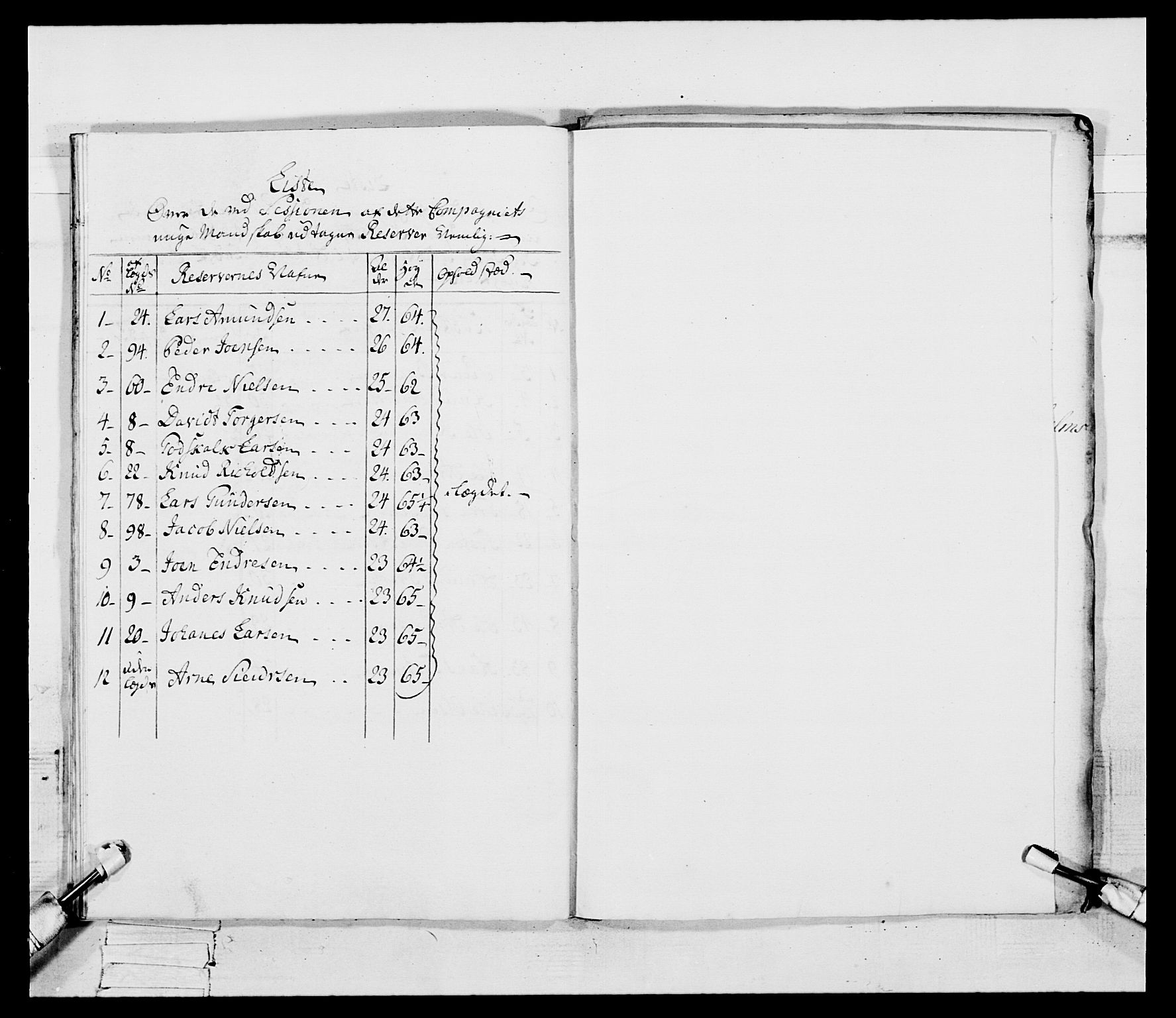 Generalitets- og kommissariatskollegiet, Det kongelige norske kommissariatskollegium, AV/RA-EA-5420/E/Eh/L0095: 2. Bergenhusiske nasjonale infanteriregiment, 1780-1787, p. 211