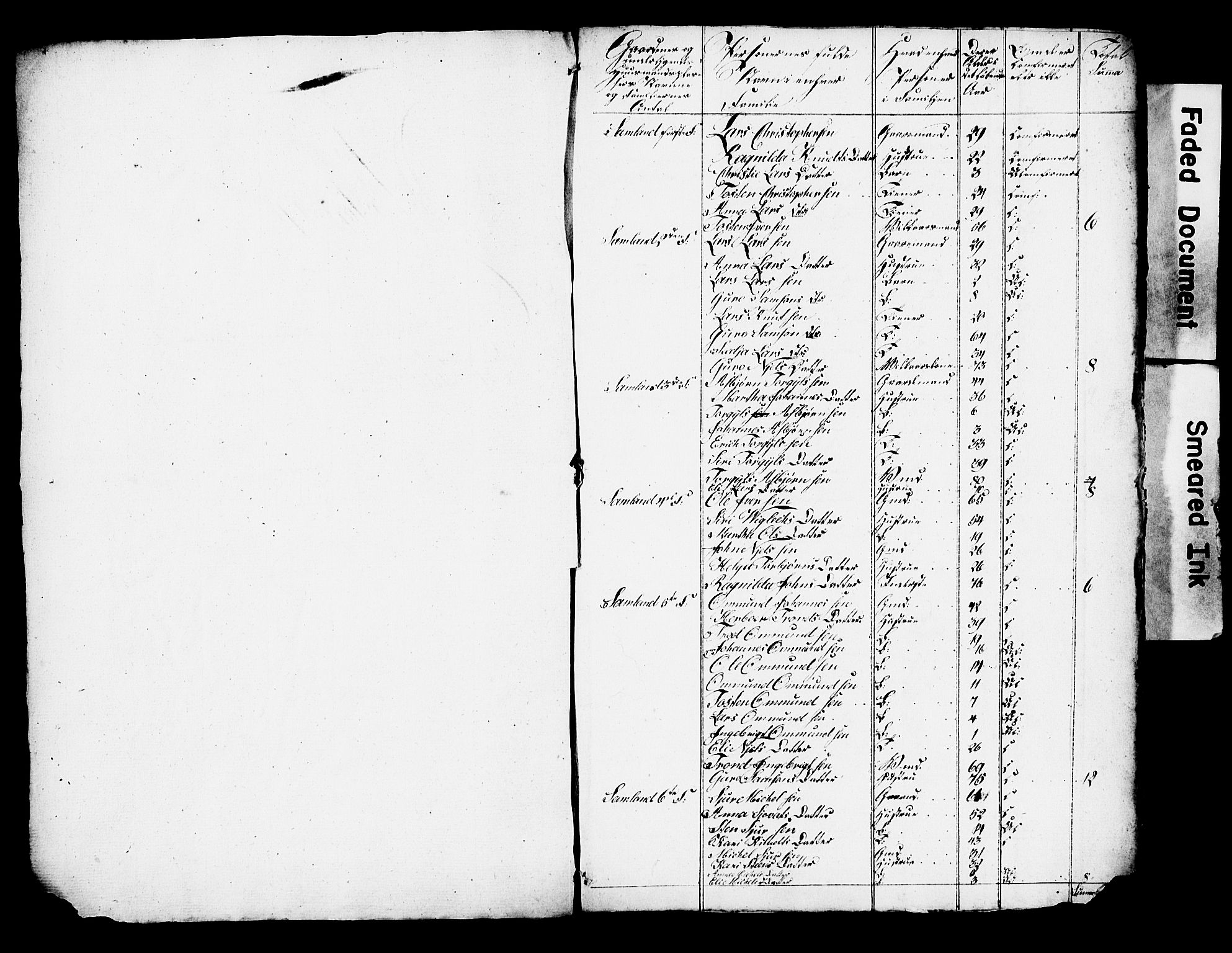 , 1825 Census for Strandebarm parish, 1825, p. 16