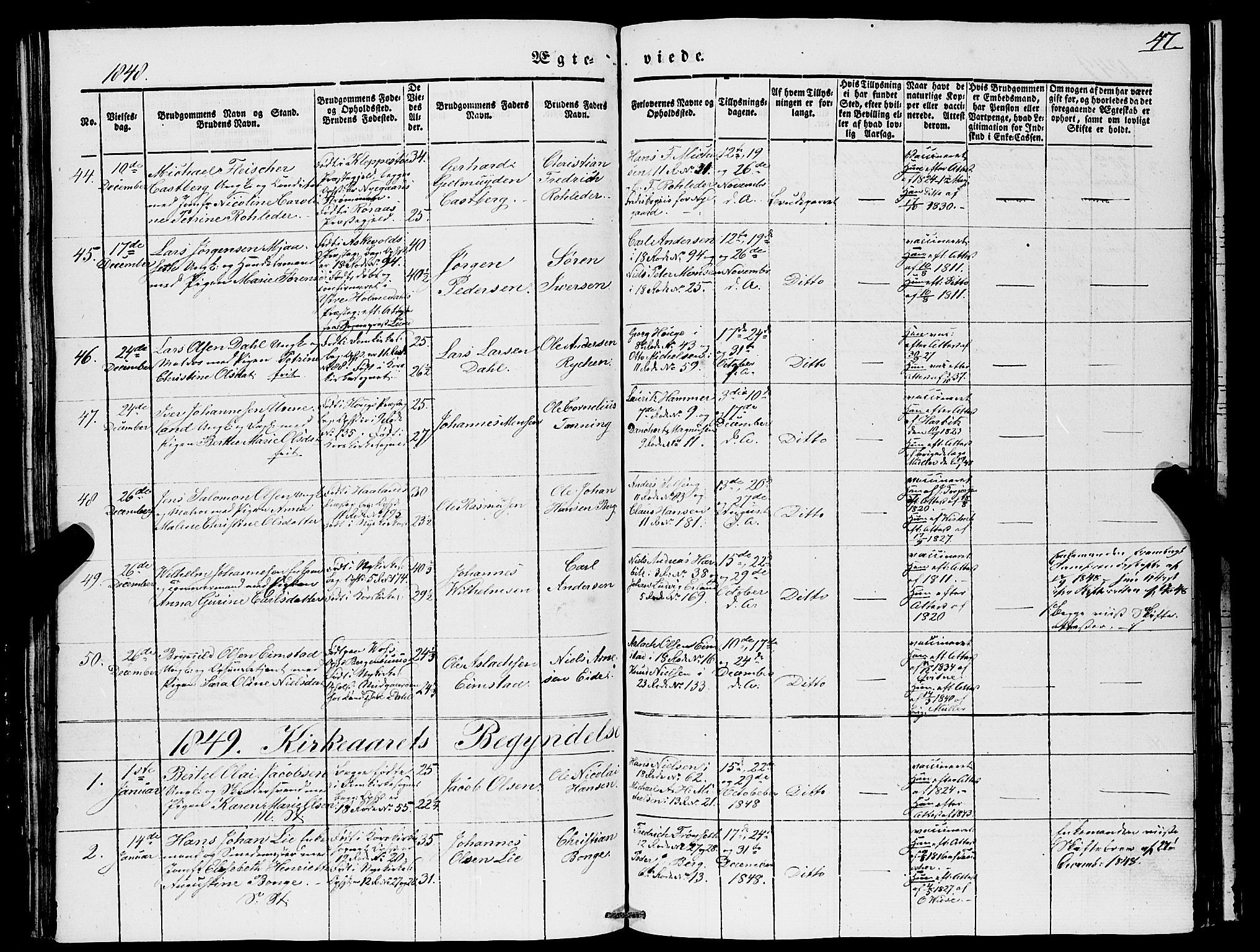 Domkirken sokneprestembete, SAB/A-74801/H/Haa/L0033: Parish register (official) no. D 1, 1841-1853, p. 47