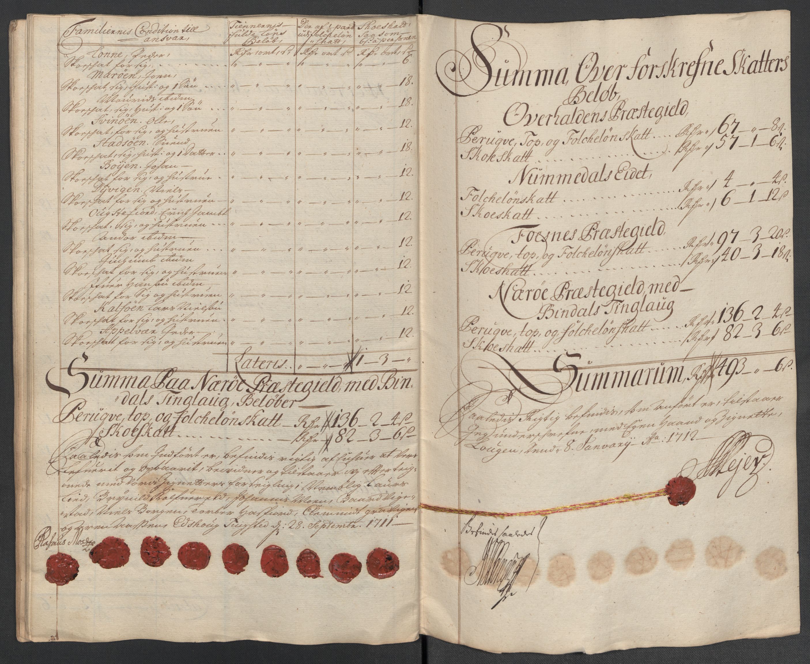 Rentekammeret inntil 1814, Reviderte regnskaper, Fogderegnskap, AV/RA-EA-4092/R64/L4432: Fogderegnskap Namdal, 1711, p. 343
