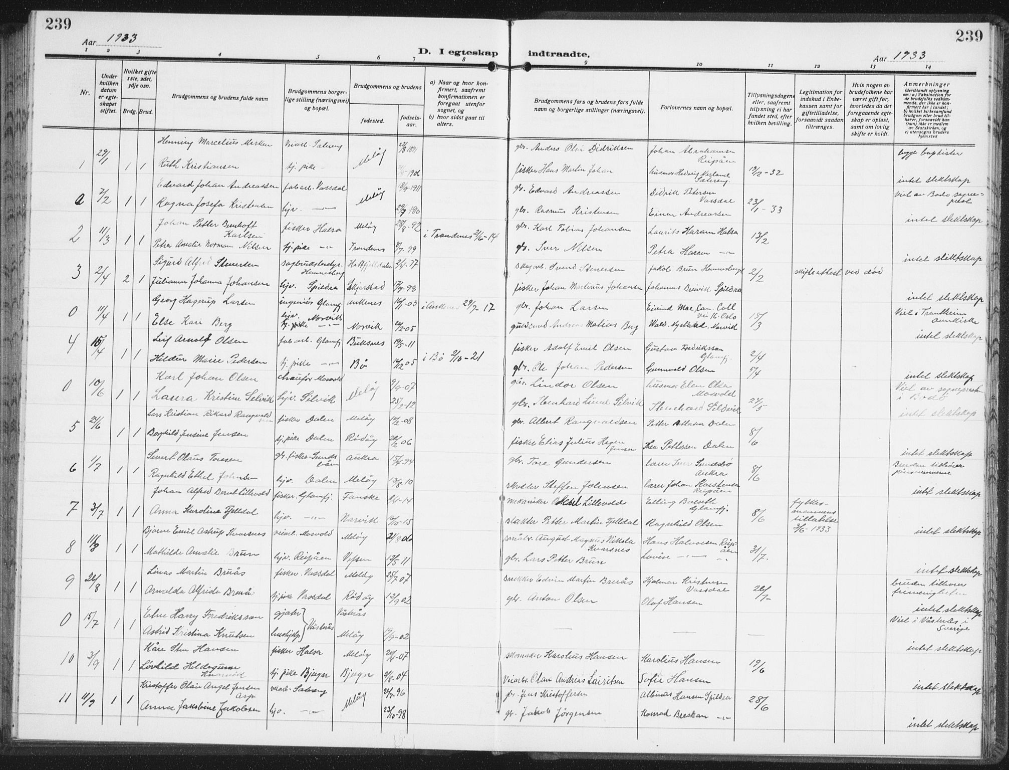 Ministerialprotokoller, klokkerbøker og fødselsregistre - Nordland, SAT/A-1459/843/L0640: Parish register (copy) no. 843C09, 1925-1941, p. 239