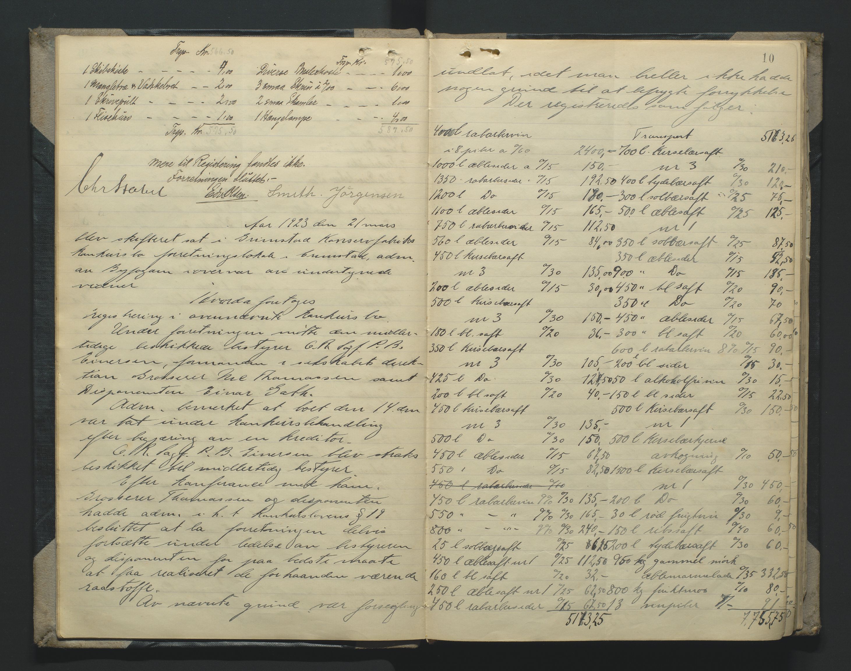 Grimstad byfogd, AV/SAK-1222-0003/H/Hc/L0011: Skifteregistreringsprotokoll nr. 11, 1922-1936, p. 10