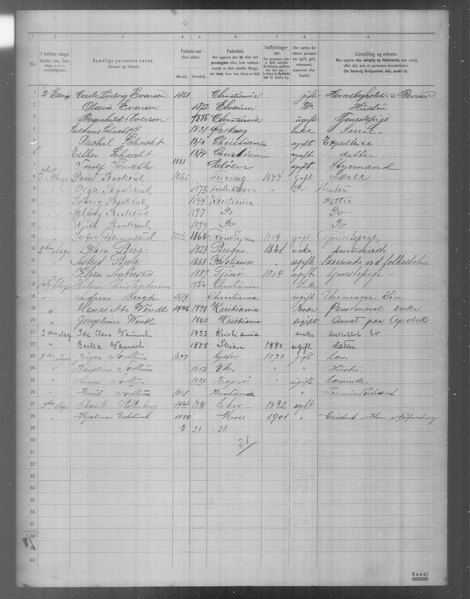 OBA, Municipal Census 1904 for Kristiania, 1904, p. 18763