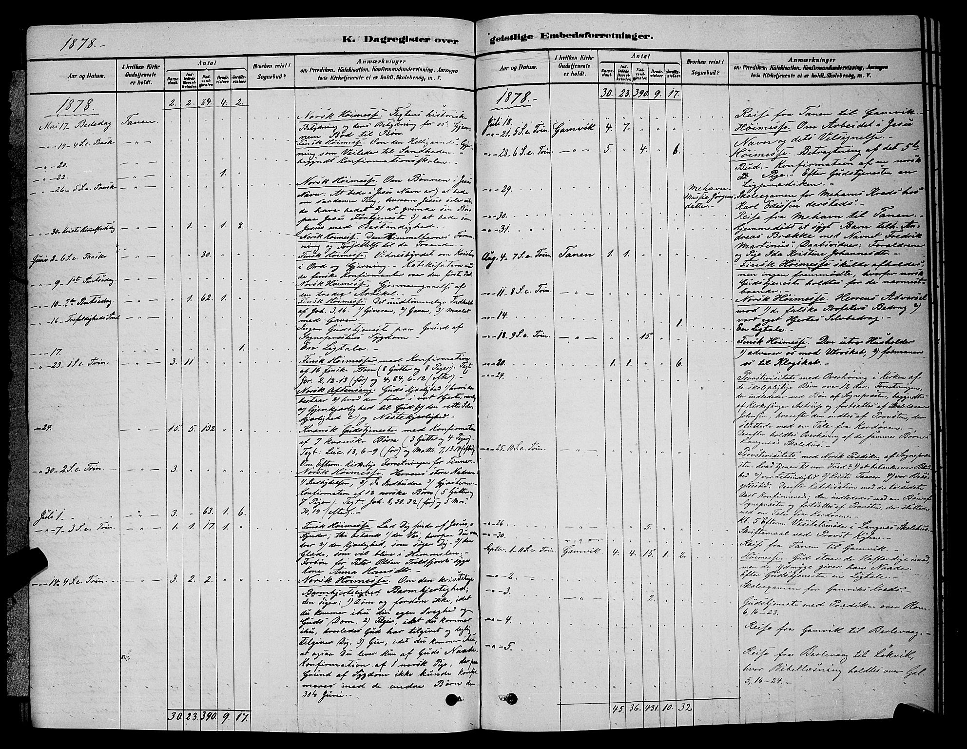 Tana sokneprestkontor, AV/SATØ-S-1334/H/Hb/L0003klokker: Parish register (copy) no. 3, 1878-1890