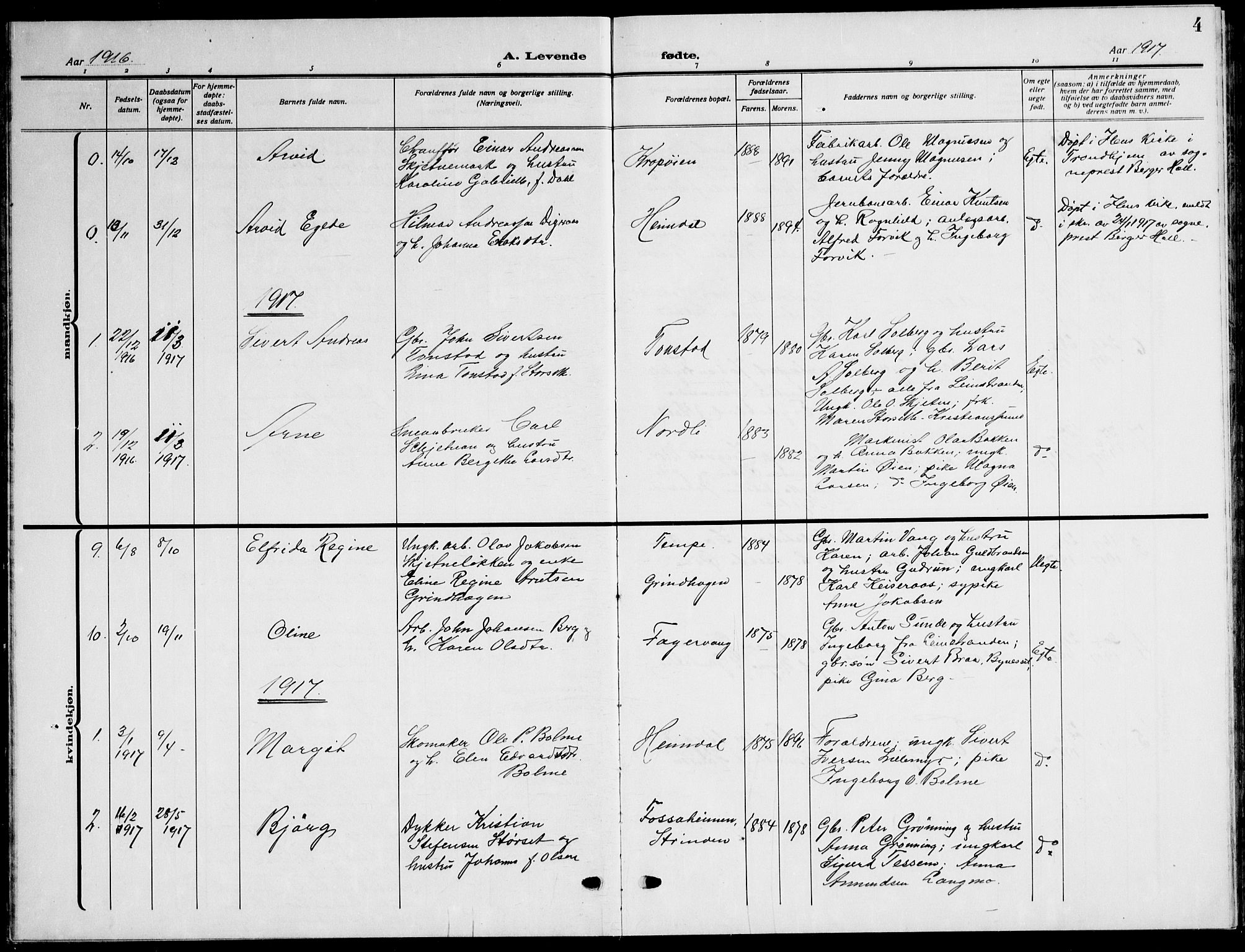 Ministerialprotokoller, klokkerbøker og fødselsregistre - Sør-Trøndelag, SAT/A-1456/621/L0462: Parish register (copy) no. 621C05, 1915-1945, p. 4
