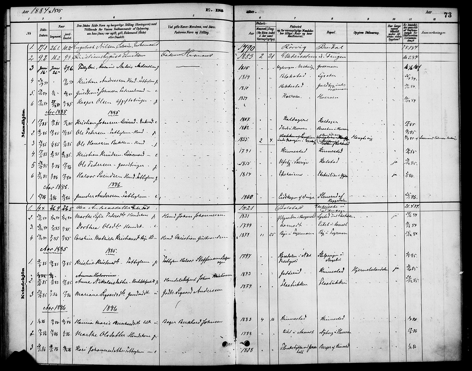 Høland prestekontor Kirkebøker, SAO/A-10346a/F/Fc/L0001: Parish register (official) no. III 1, 1880-1897, p. 73