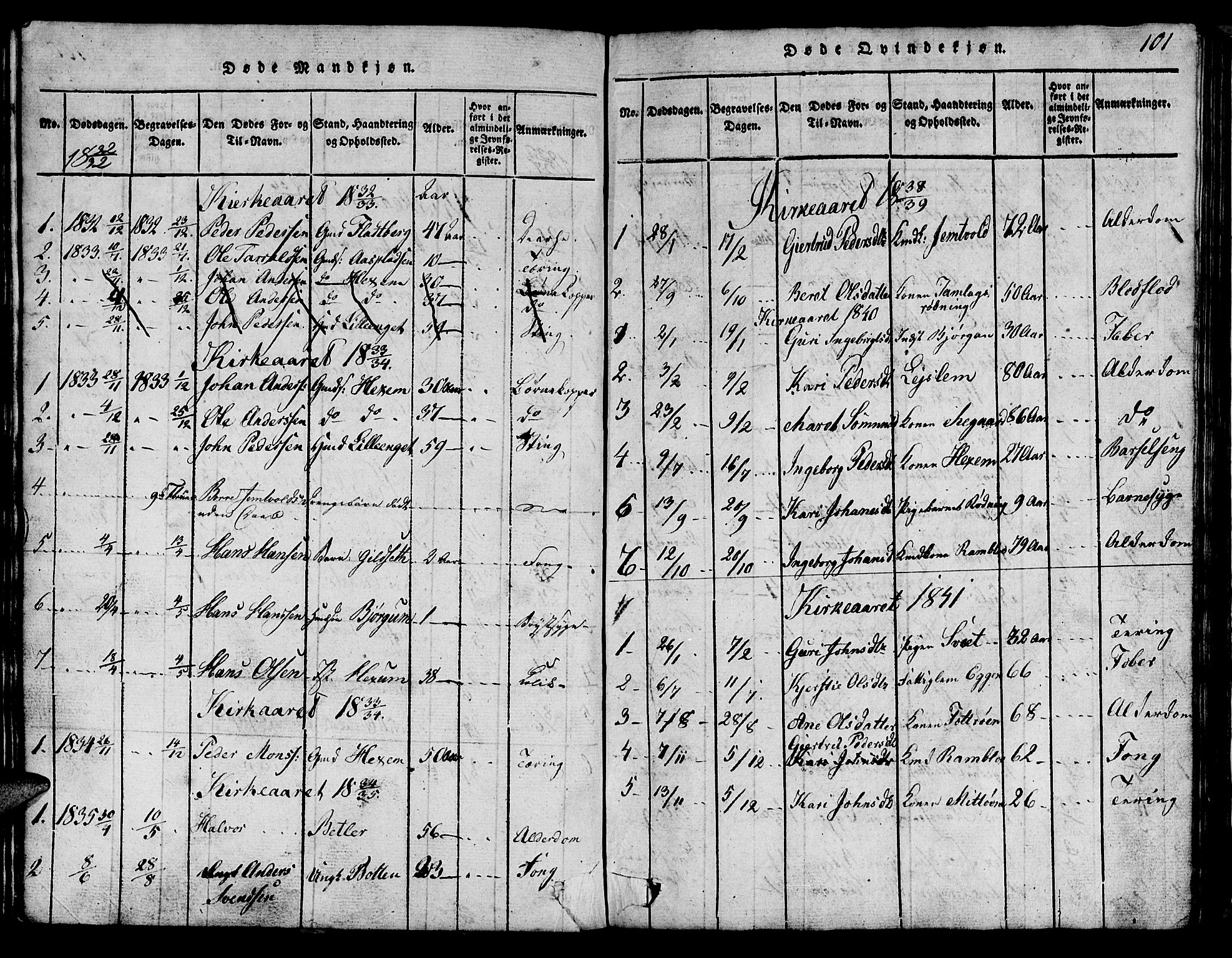 Ministerialprotokoller, klokkerbøker og fødselsregistre - Sør-Trøndelag, SAT/A-1456/685/L0976: Parish register (copy) no. 685C01, 1817-1878, p. 101