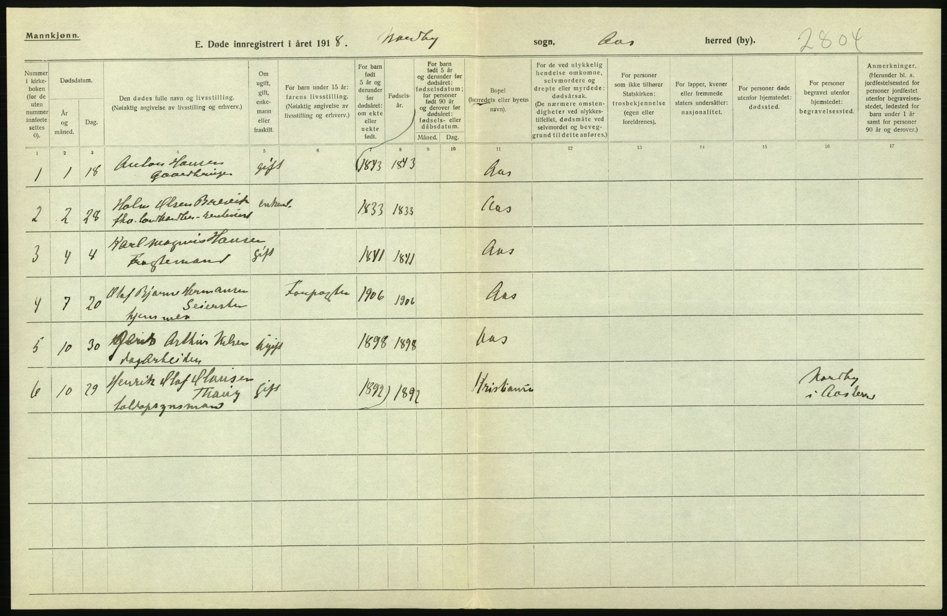 Statistisk sentralbyrå, Sosiodemografiske emner, Befolkning, RA/S-2228/D/Df/Dfb/Dfbh/L0006: Akershus fylke: Døde. Bygder og byer., 1918, p. 42