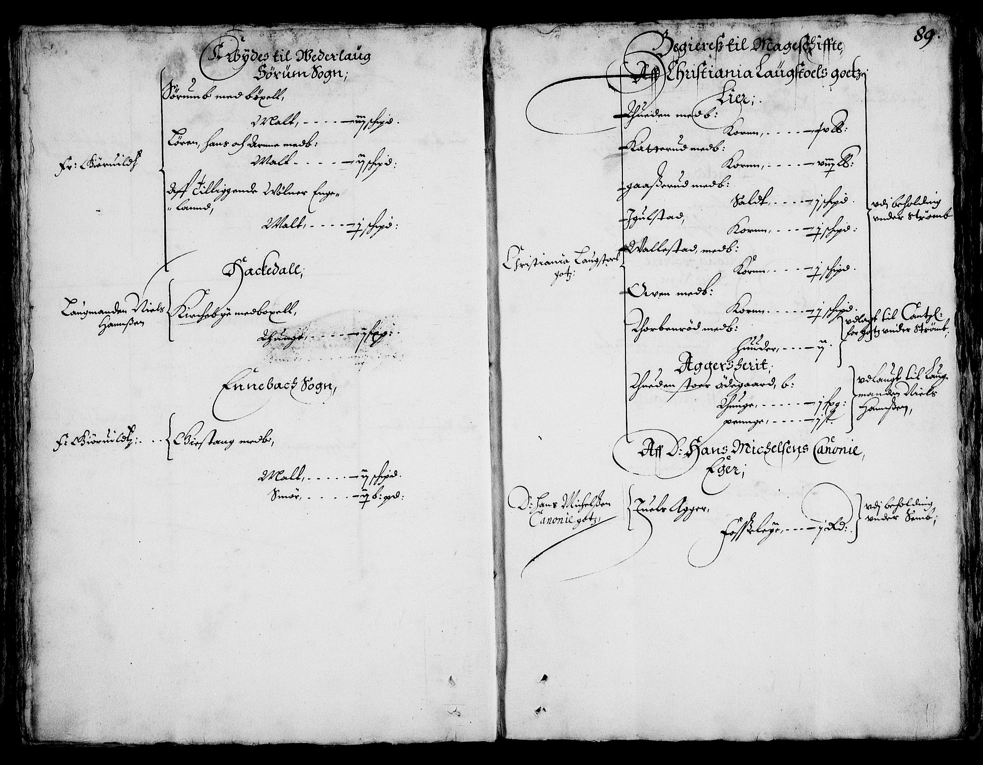 Rentekammeret inntil 1814, Realistisk ordnet avdeling, AV/RA-EA-4070/On/L0001/0002: Statens gods / [Jj 2]: Jordebok og forklaring over atkomstene til Hannibal Sehesteds gods, 1651, p. 87b-88a