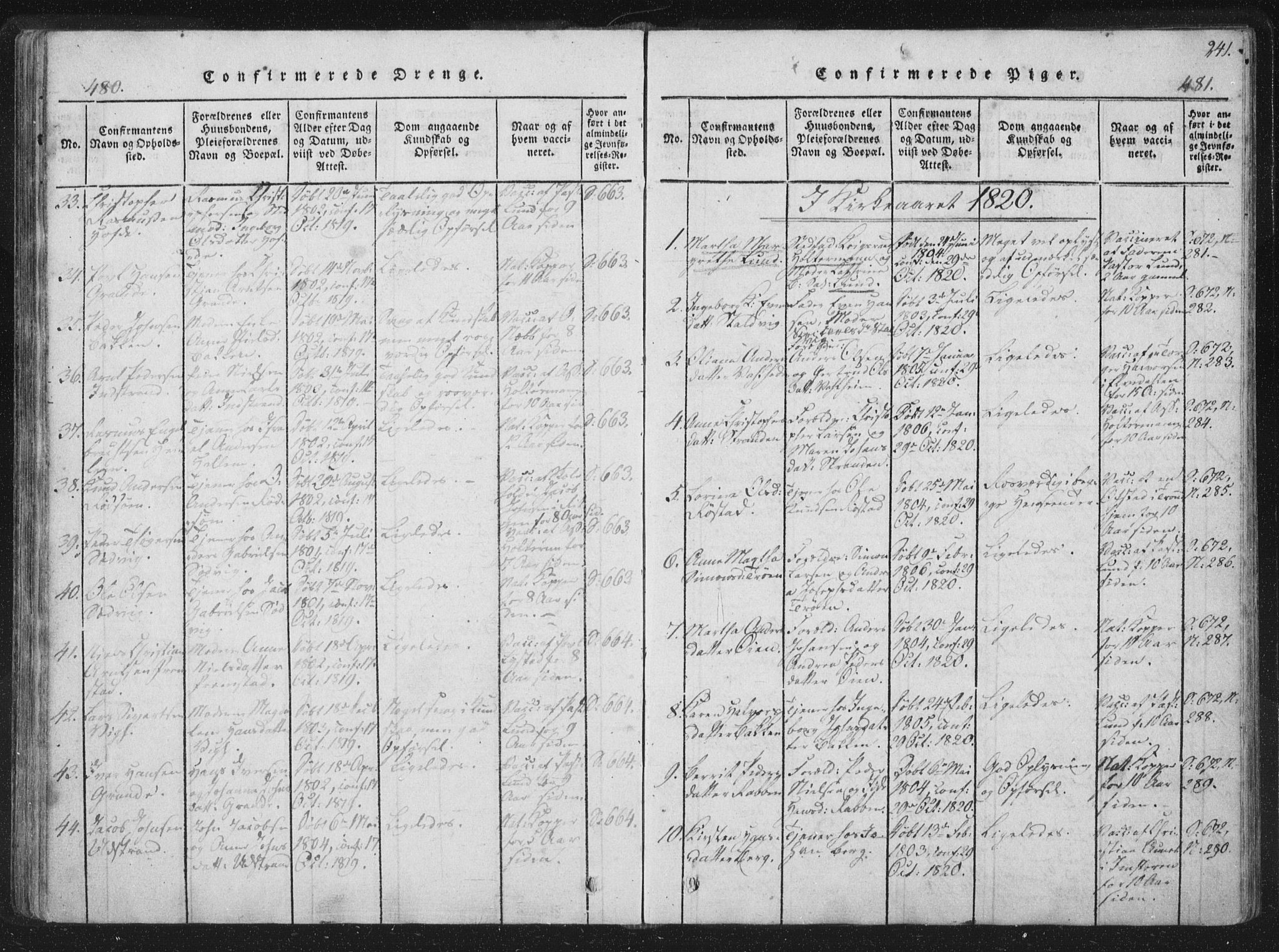 Ministerialprotokoller, klokkerbøker og fødselsregistre - Sør-Trøndelag, SAT/A-1456/659/L0734: Parish register (official) no. 659A04, 1818-1825, p. 480-481