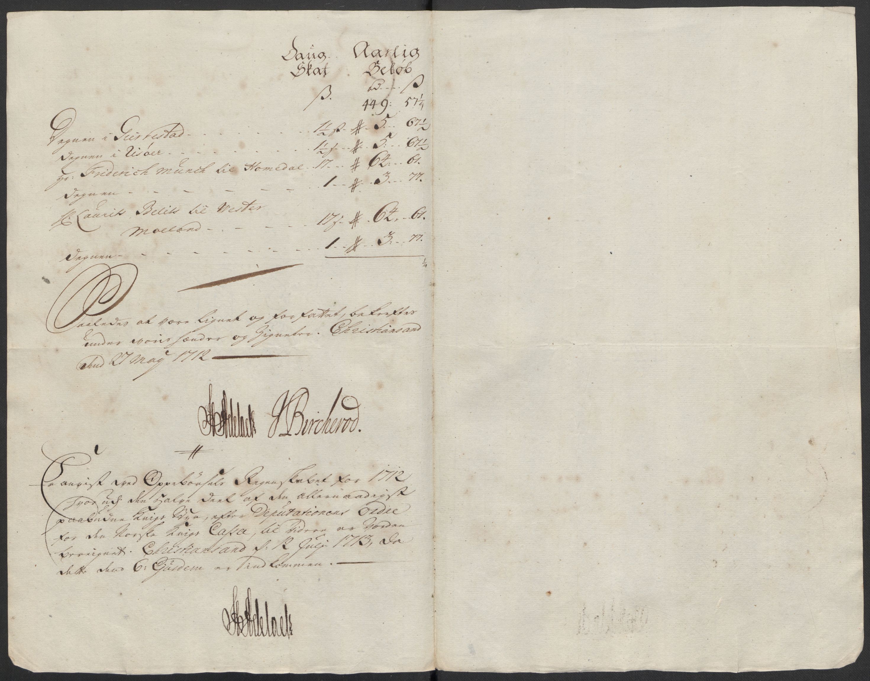 Rentekammeret inntil 1814, Reviderte regnskaper, Fogderegnskap, AV/RA-EA-4092/R39/L2320: Fogderegnskap Nedenes, 1712, p. 278