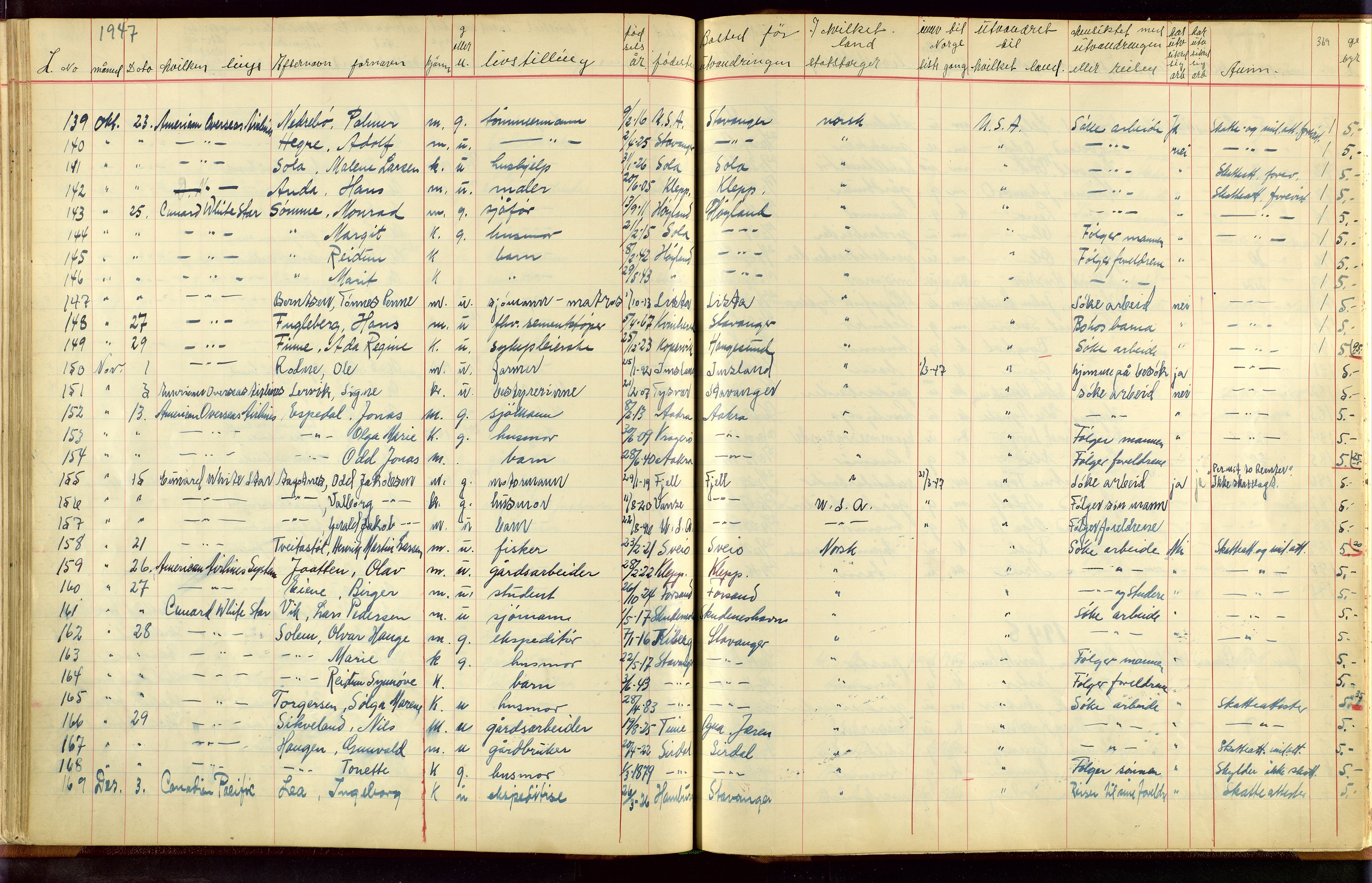 Stavanger politikammer, SAST/A-100361/001/H/Hc/Hcc/L0001: Emigrantprotokoll, 1929-1955, p. 368-369