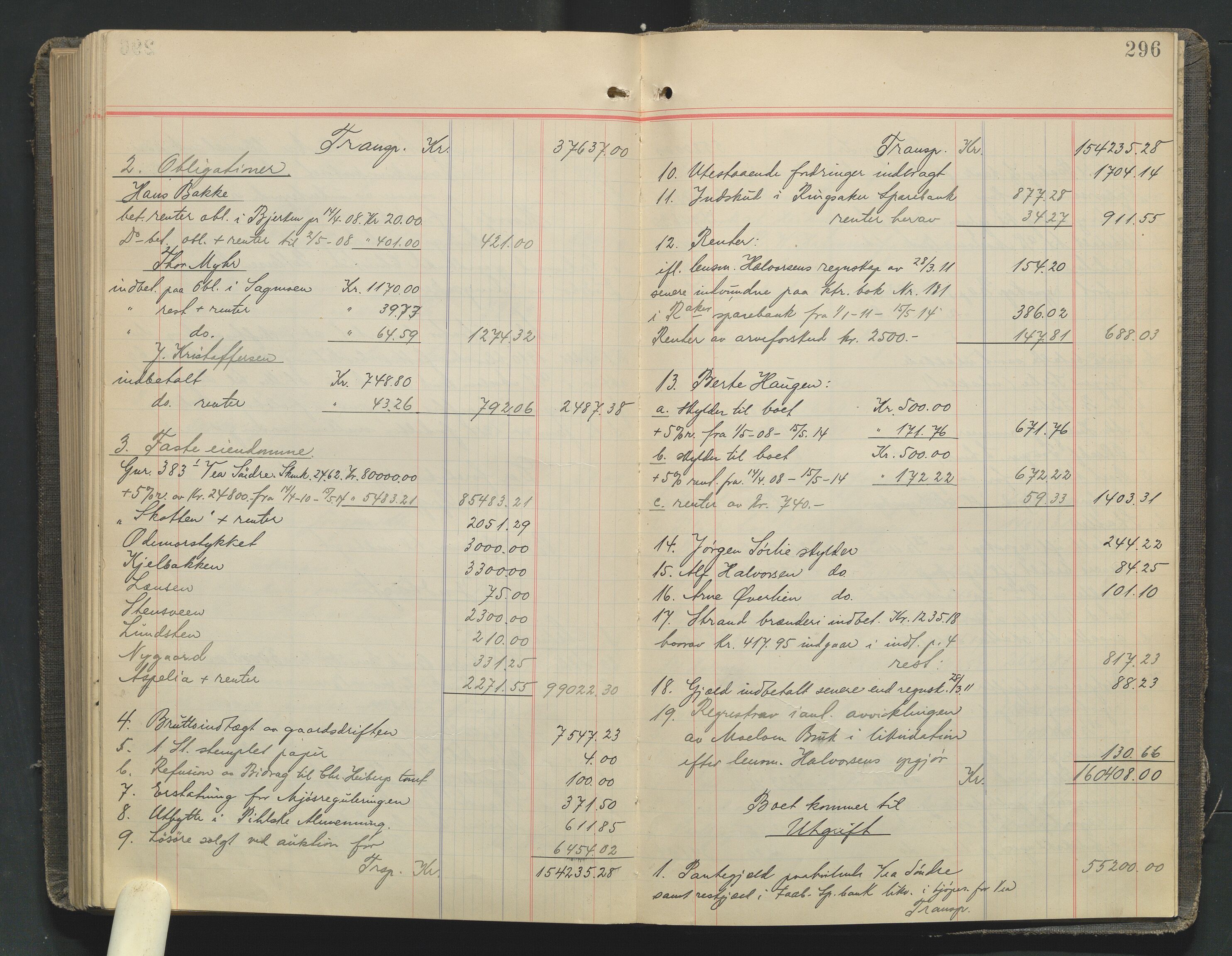 Nord-Hedmark sorenskriveri, AV/SAH-TING-012/J/Jd/L0003: Skifteutlodningsprotokoll, 1906-1914, p. 295b-296a