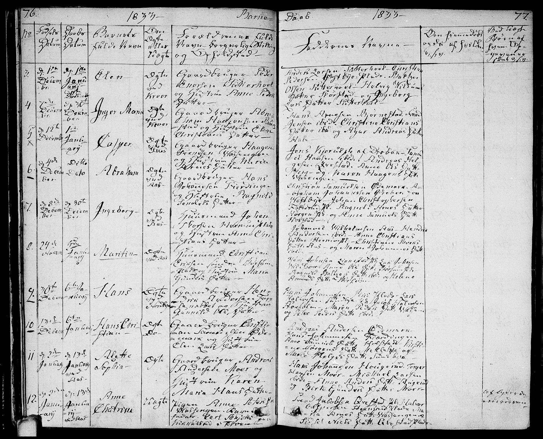 Ås prestekontor Kirkebøker, SAO/A-10894/F/Fa/L0005: Parish register (official) no. I 5, 1827-1840, p. 76-77