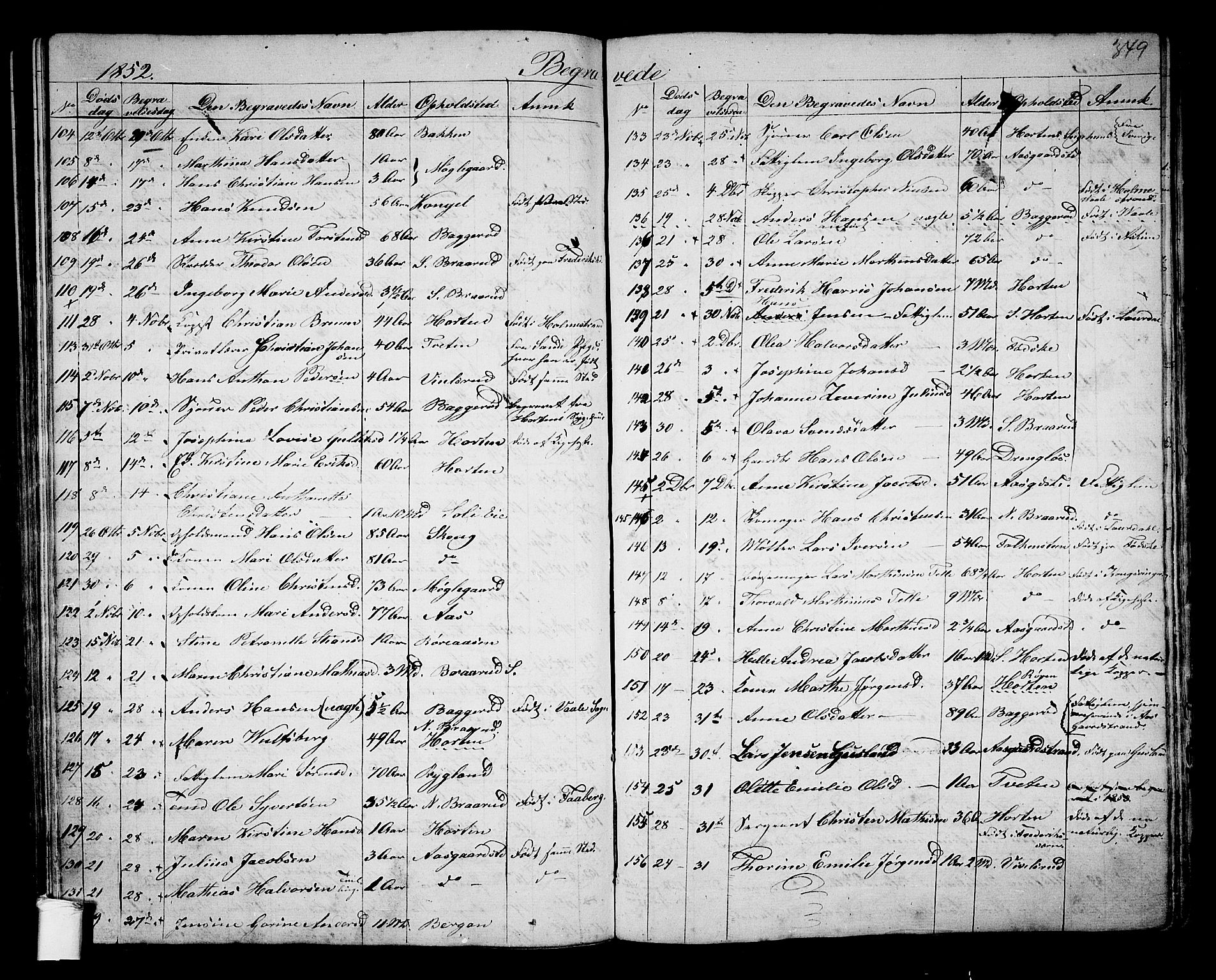 Borre kirkebøker, AV/SAKO-A-338/G/Ga/L0002: Parish register (copy) no. I 2, 1852-1871, p. 349