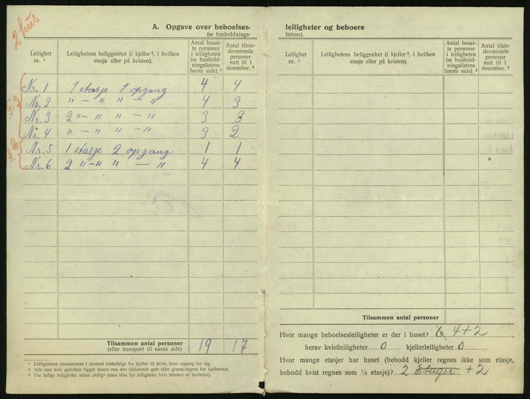 SAK, 1920 census for Tvedestrand, 1920, p. 280