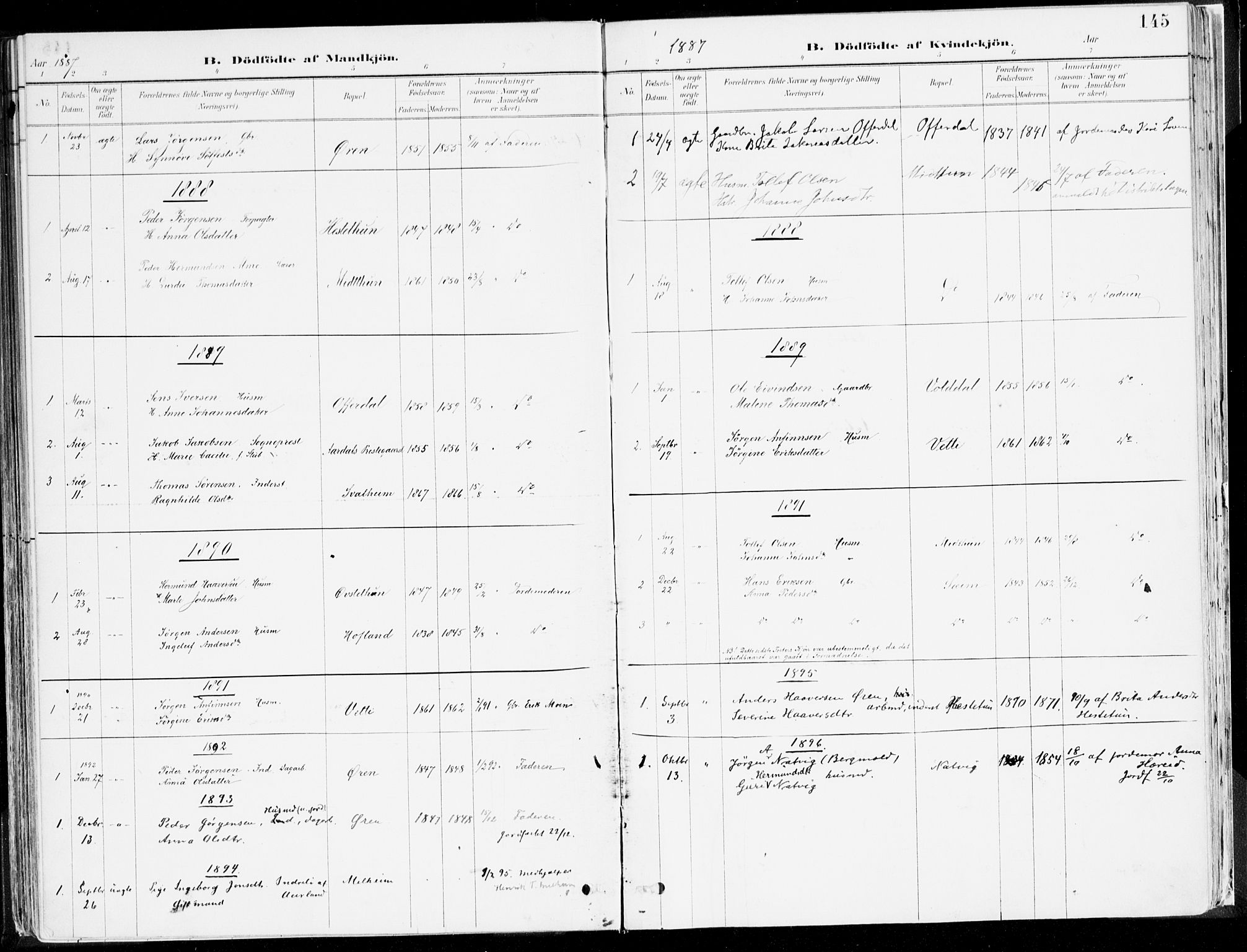 Årdal sokneprestembete, SAB/A-81701: Parish register (official) no. A 5, 1887-1917, p. 145