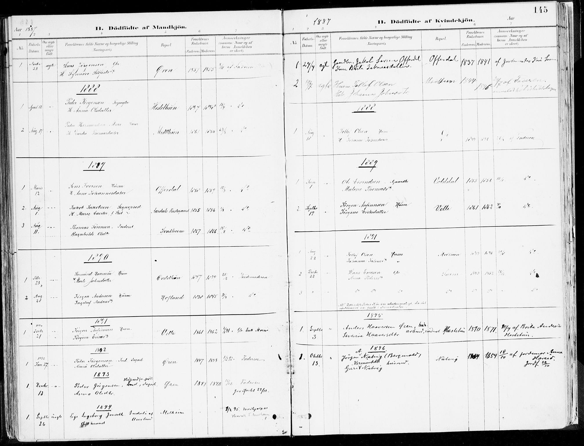 Årdal sokneprestembete, AV/SAB-A-81701: Parish register (official) no. A 5, 1887-1917, p. 145